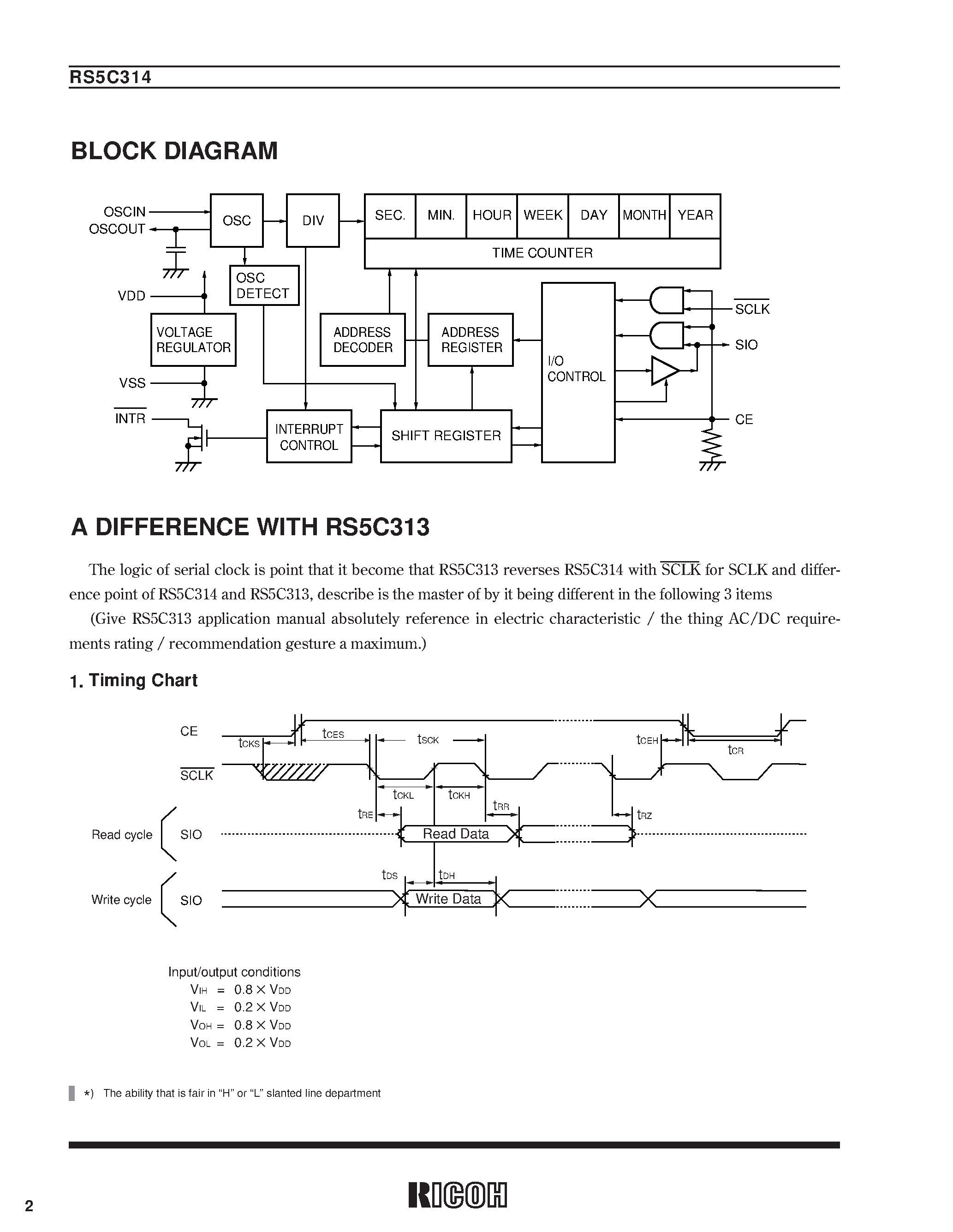 Даташит на микросхему RS504 страница 2 Даташит RS504 - TECHNICAL SPECIFICATIONS OF SINGLE-PHASE SILICON BRIDGE RECTIFIER страница 2