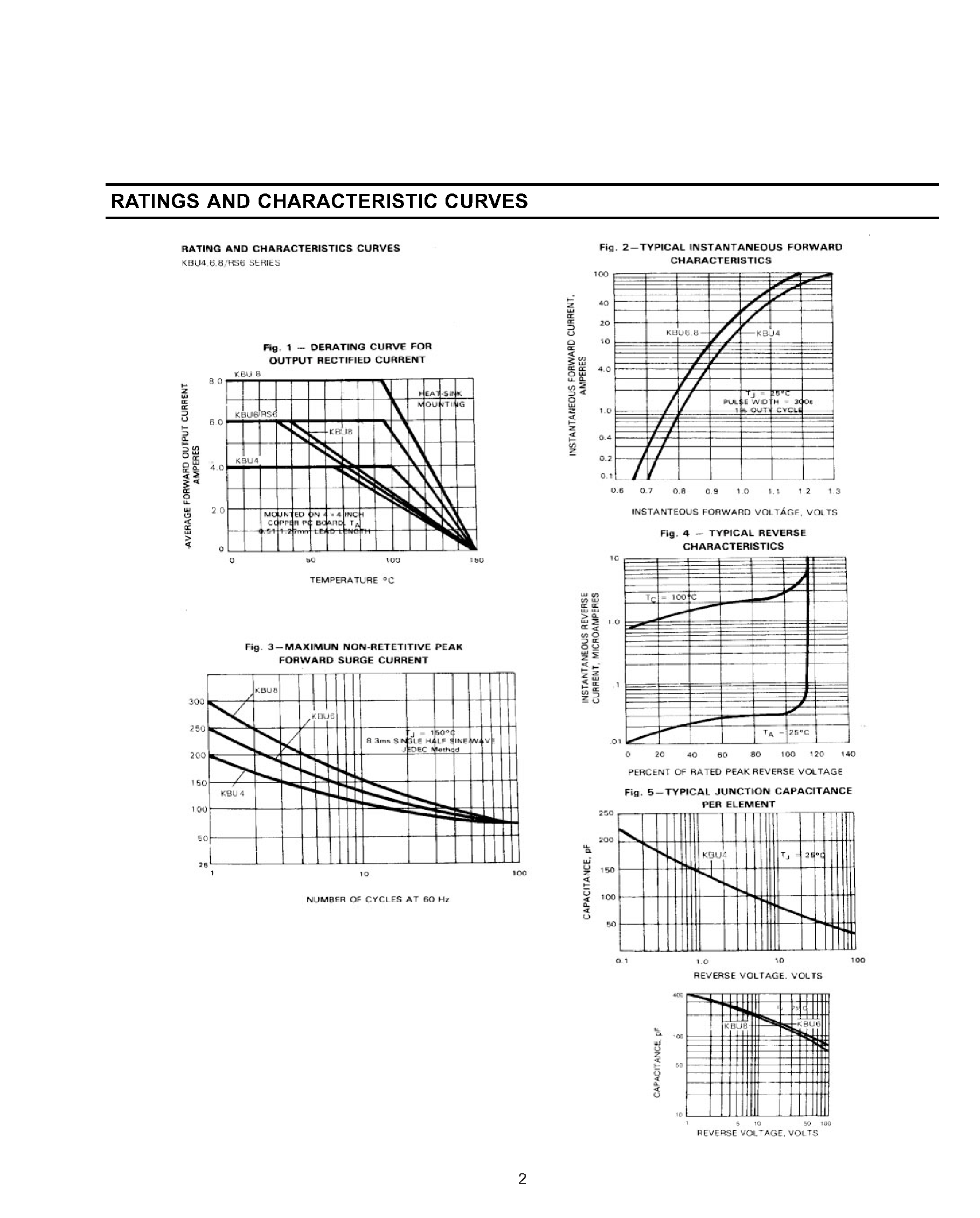 Datasheet RS603 - SINGLE PHASE 6.0 AMP BRIDGE RECTIFIERS page 2