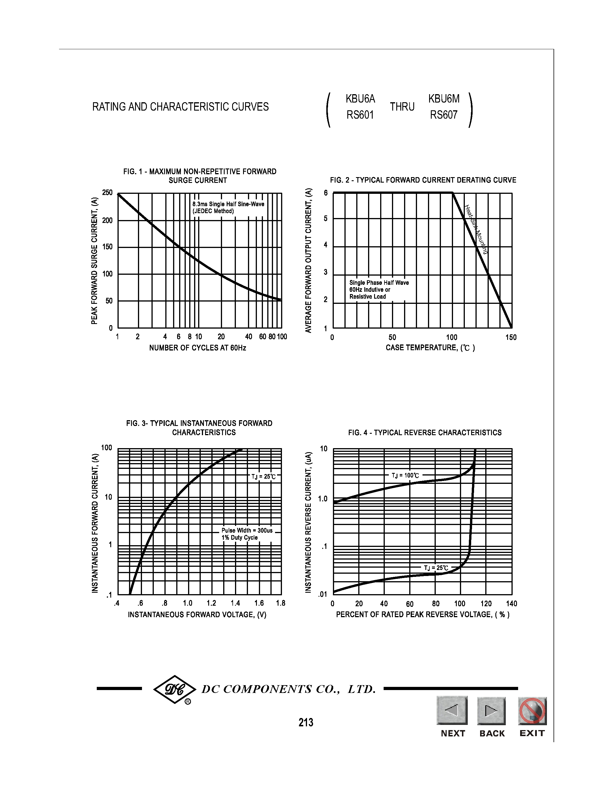 Datasheet RS606M page 2 Datasheet RS606M - SINGLE-PHASE SILICON BRIDGE RECTIFIER (VOLTAGE RANGE 50 to 1000 Volts CURRENT 6.0 Amperes) page 2