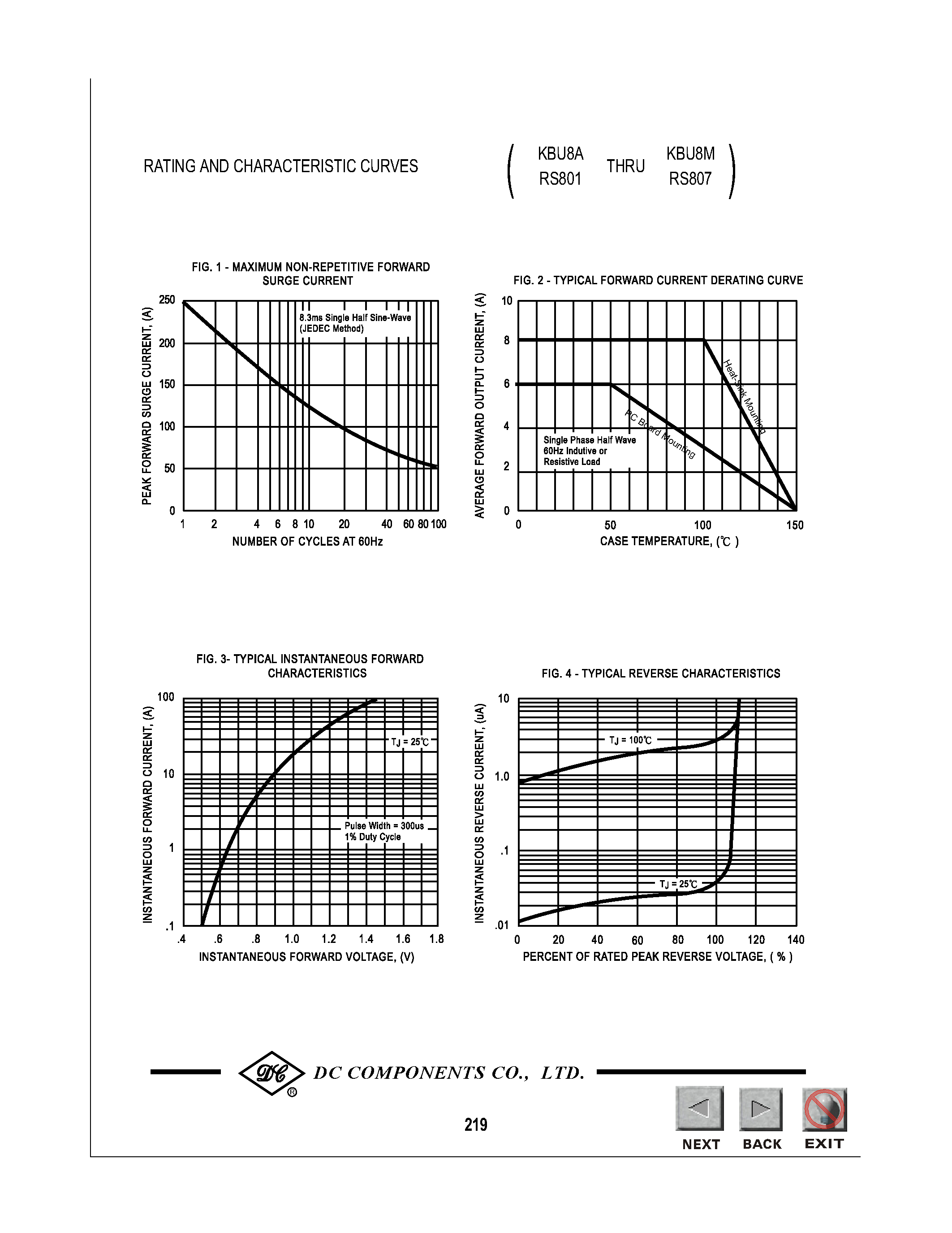 Datasheet RS805 - SINGLE-PHASE SILICON BRIDGE RECTIFIER (VOLTAGE RANGE 50 to 1000 Volts CURRENT 8.0 Amperes) page 2