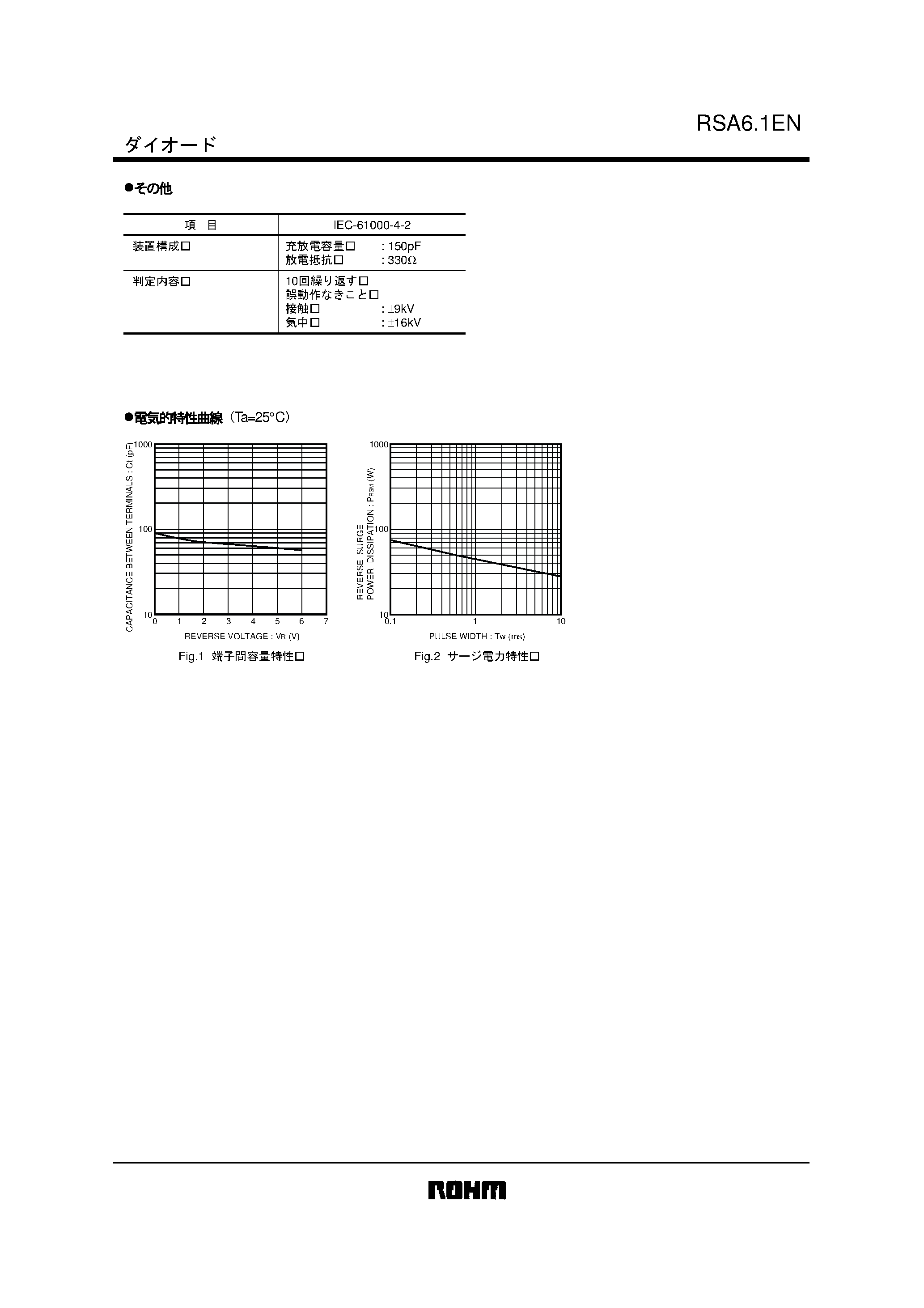 Datasheet RS807M - SINGLE-PHASE SILICON BRIDGE RECTIFIER (VOLTAGE RANGE 50 to 1000 Volts CURRENT 8.0 Amperes) page 2