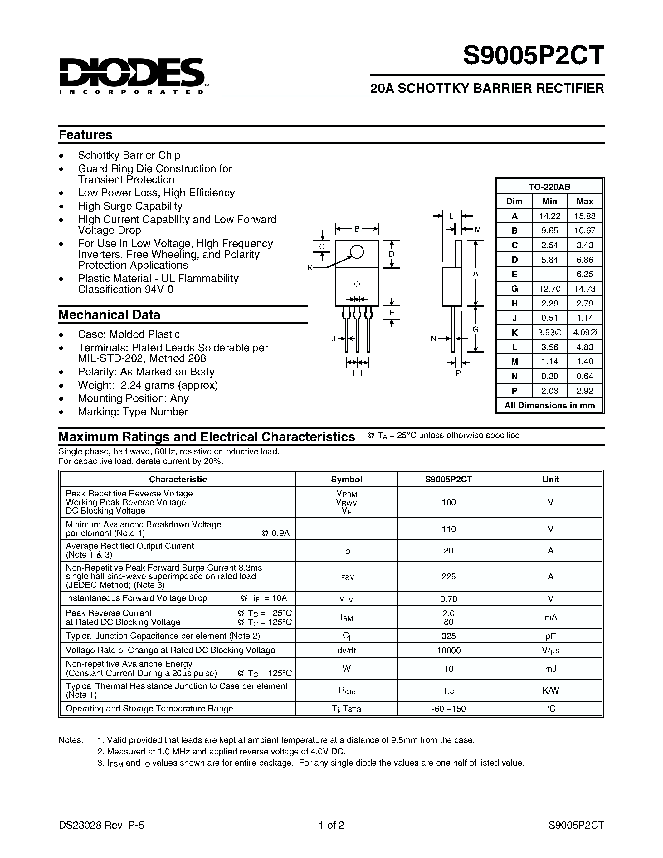 Datasheet S9005P2CT - 20A SCHOTTKY BARRIER RECTIFIER page 1