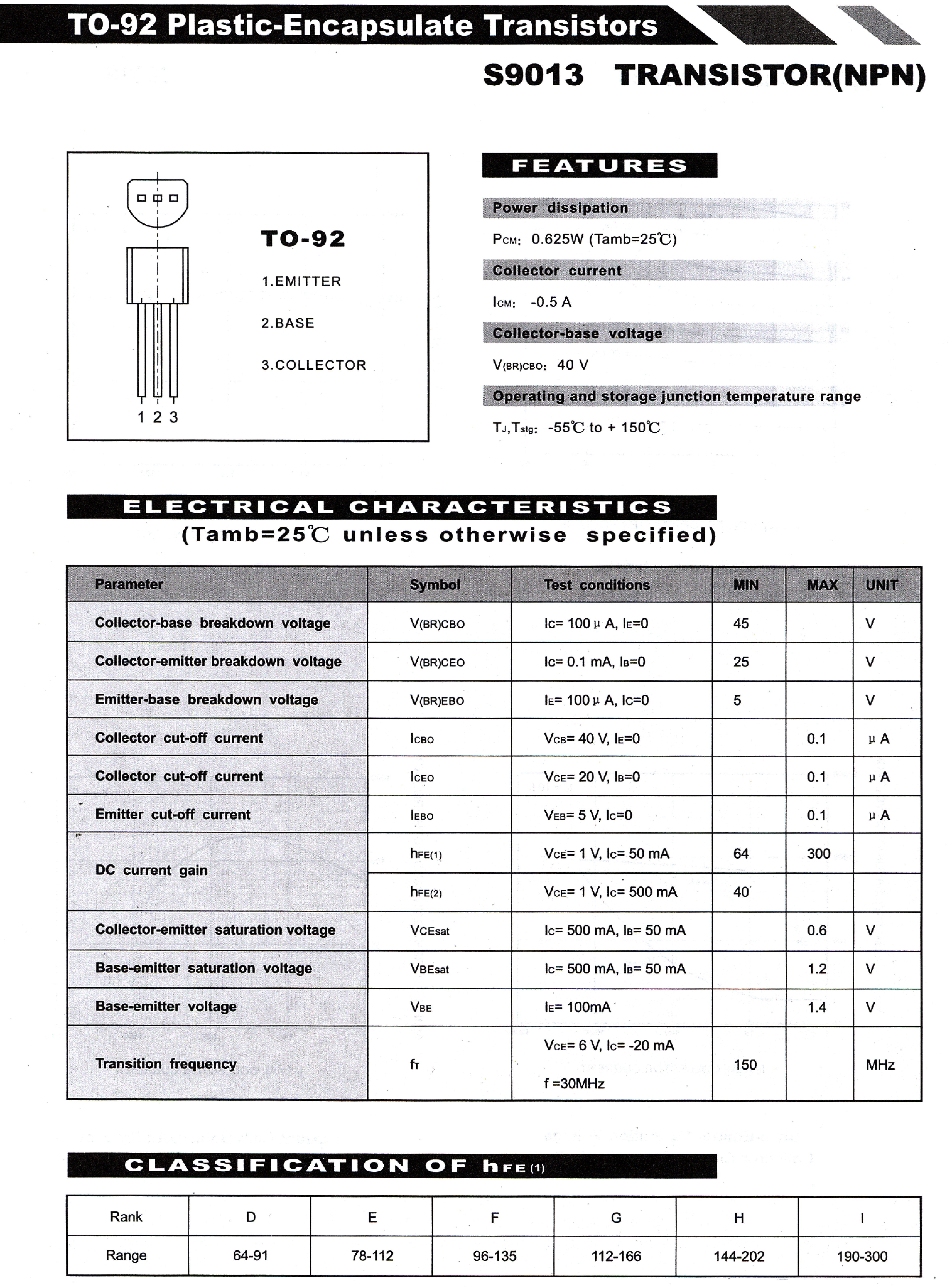Datasheet S9013 - PLASTIC ENCAPSULATE TRANSISTORS page 1
