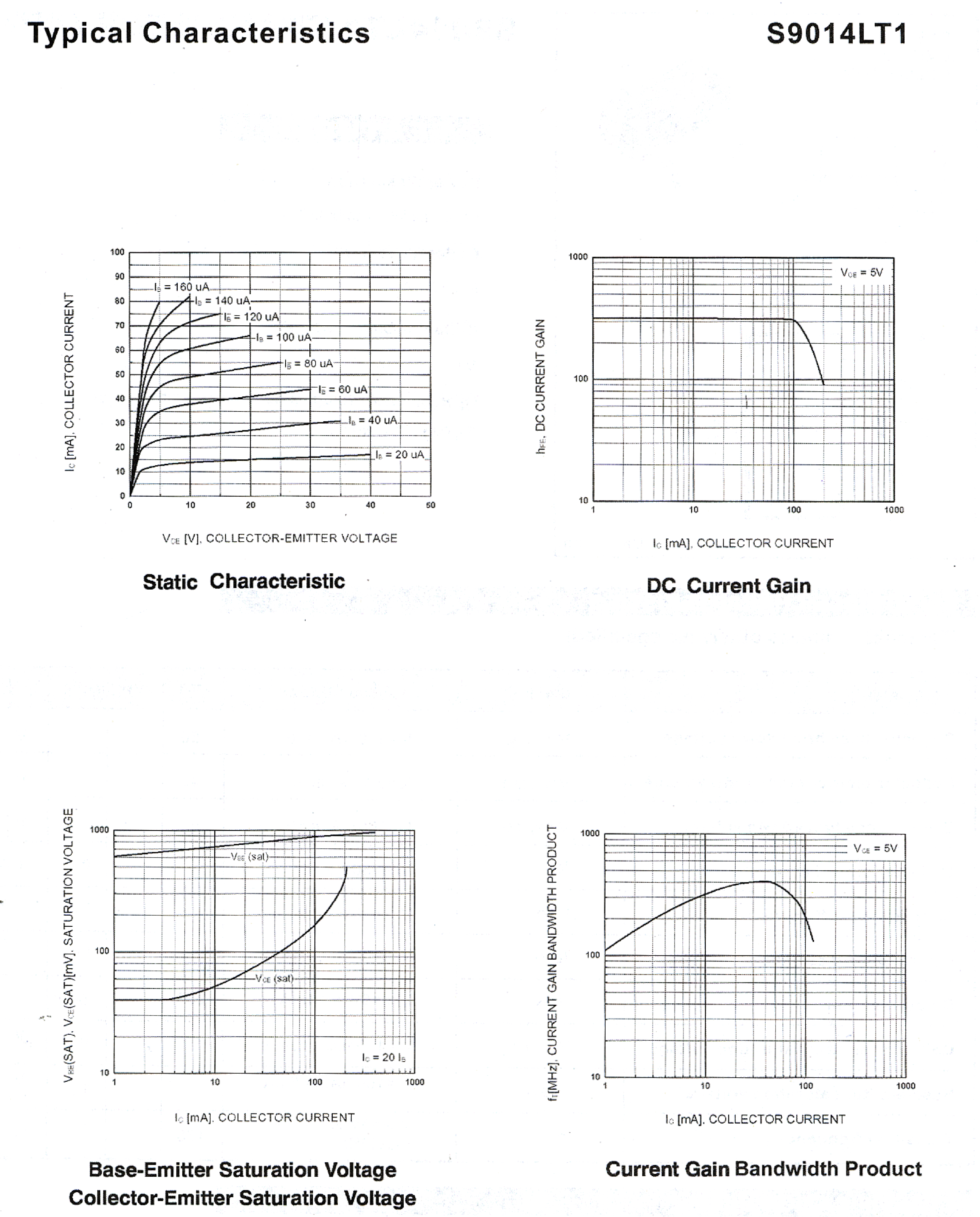 Datasheet S9014LT1 - SOT-23 Plastic-Encapsulate Transistors page 2