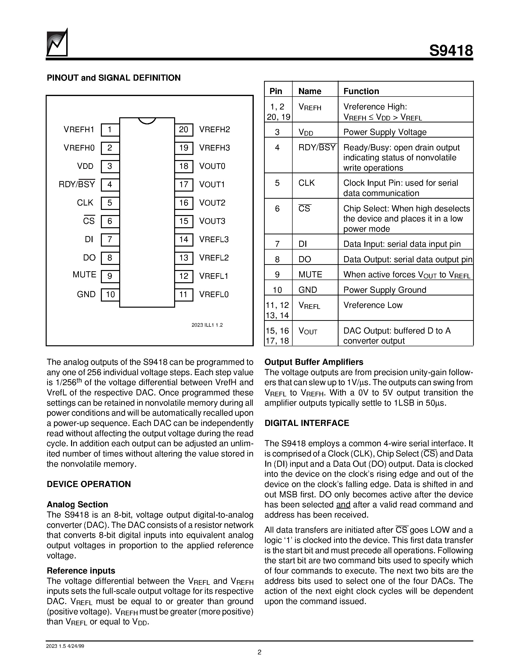 Datasheet S9418 - Quad 8-Bit Nonvolatile DACPOT Electronic Potentiometer With a Mute Control Input page 2