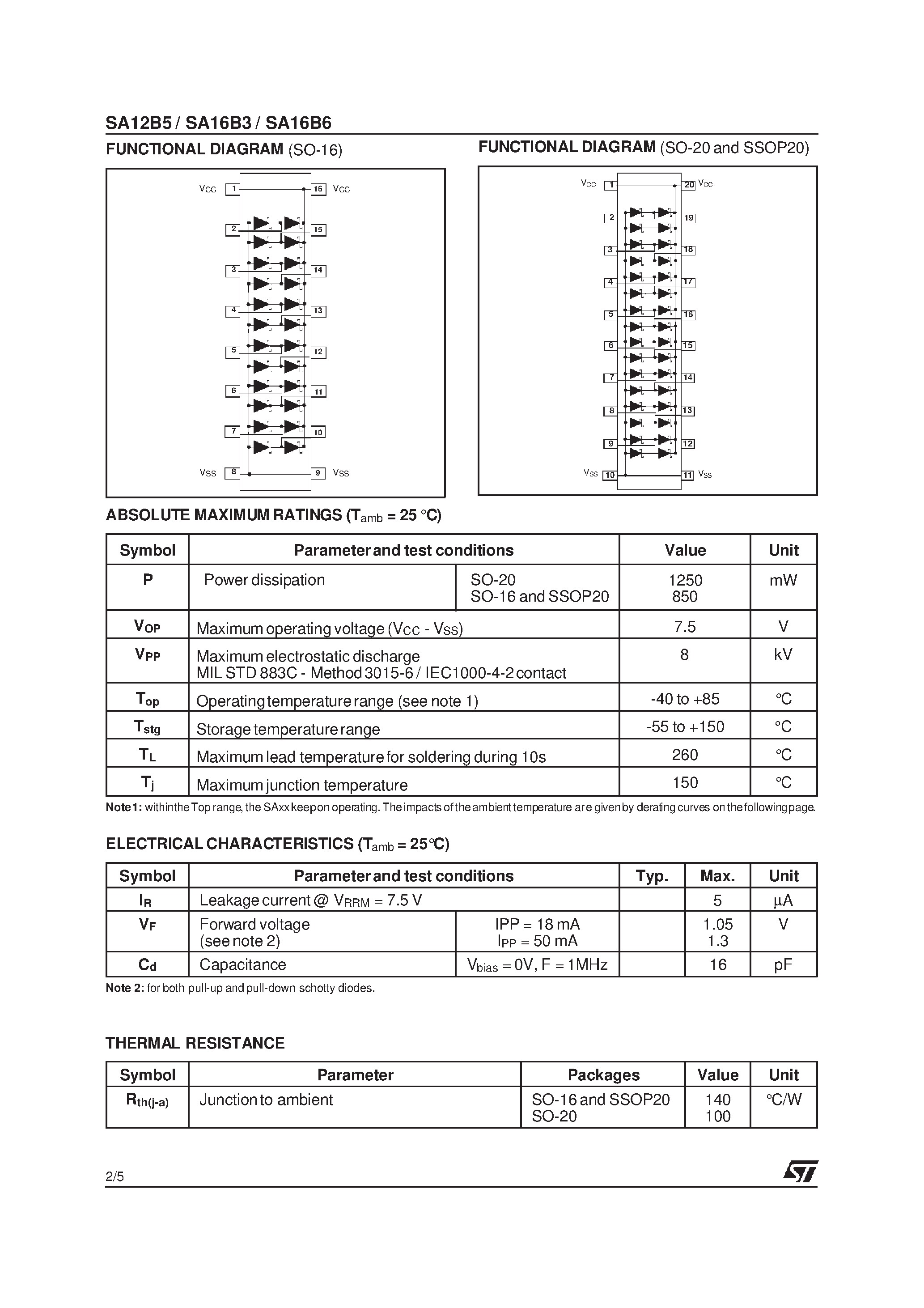 Datasheet SA16B3 page 2 Datasheet SA16B3 - SCHOTTKY ARRAYS page 2