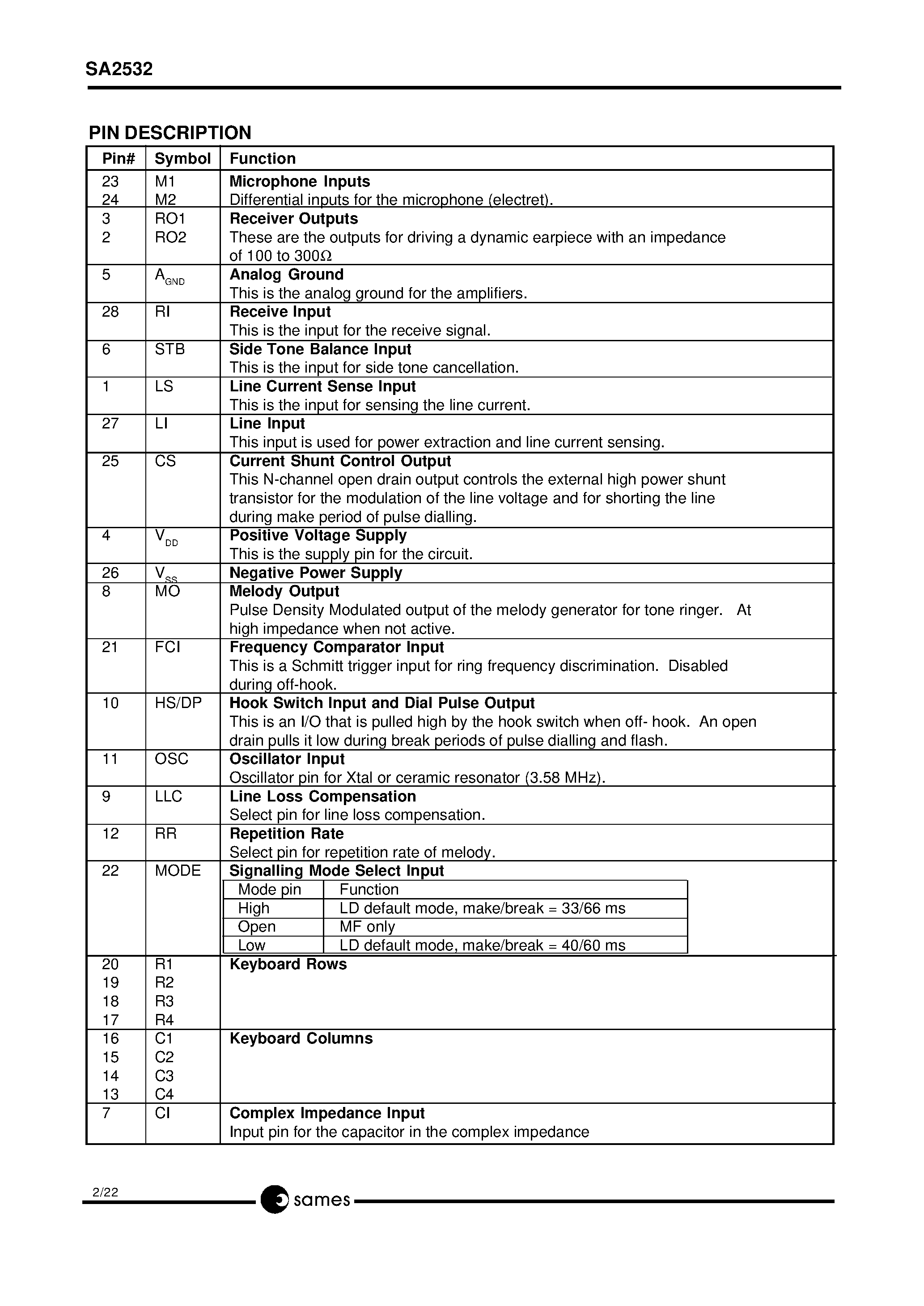 Datasheet SA2532US page 2 Datasheet SA2532US - VERSATILE SINGLE CHIP TELEPHONE page 2