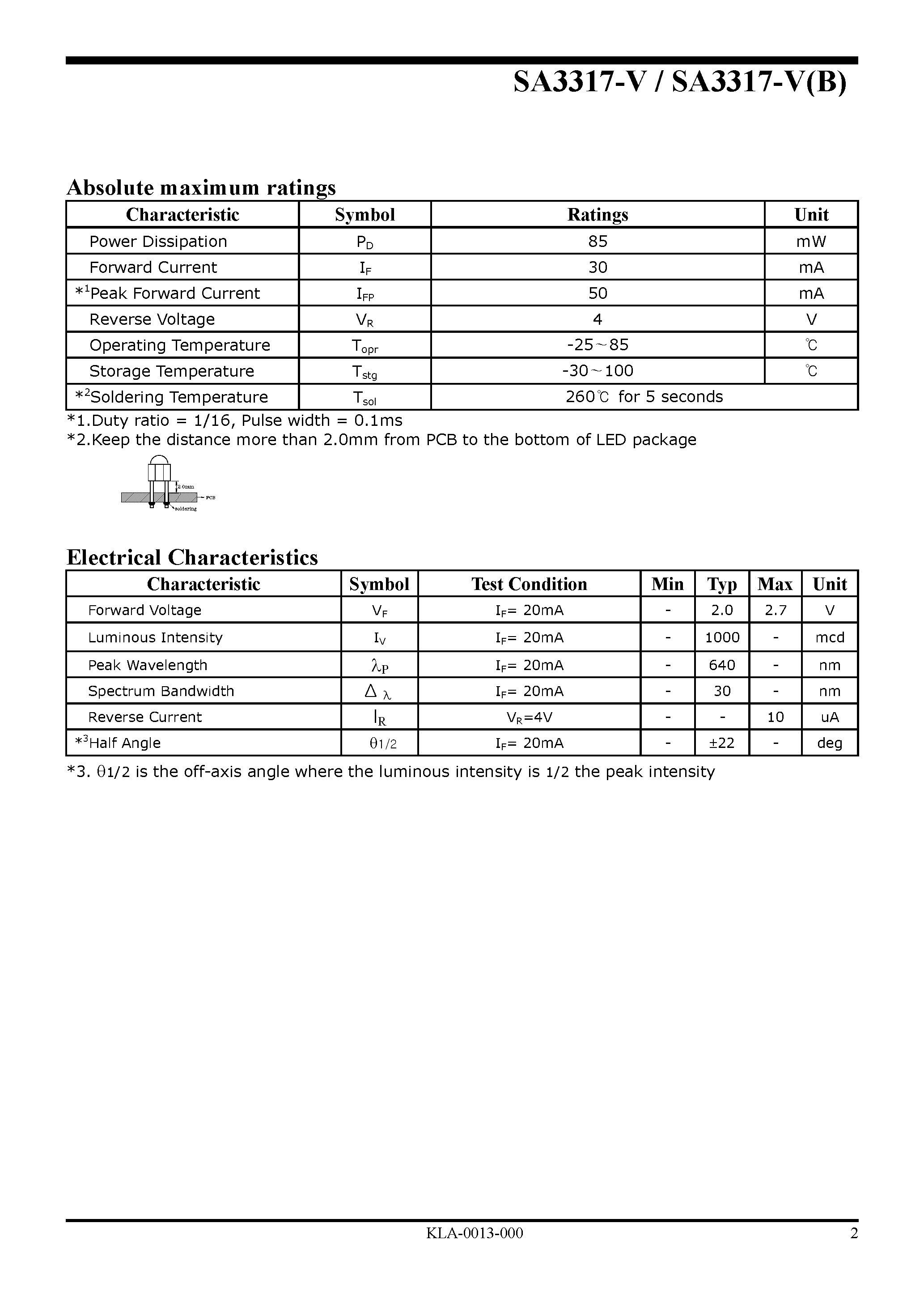 Datasheet SA3317-V(B) page 2 Datasheet SA3317-V(B) - High Brightness LED Lamp page 2