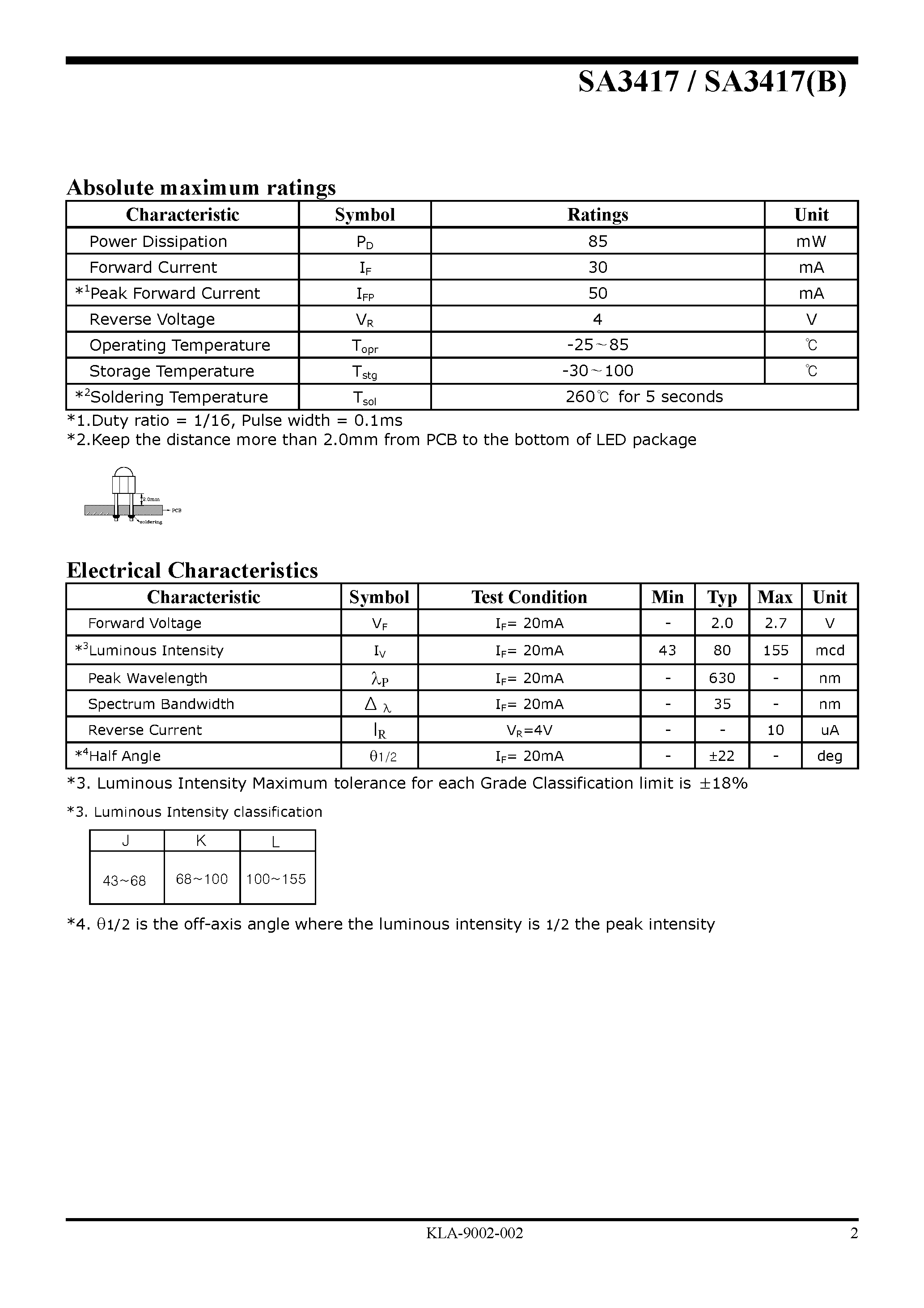 Datasheet SA3417(B) - LED Lamp page 2