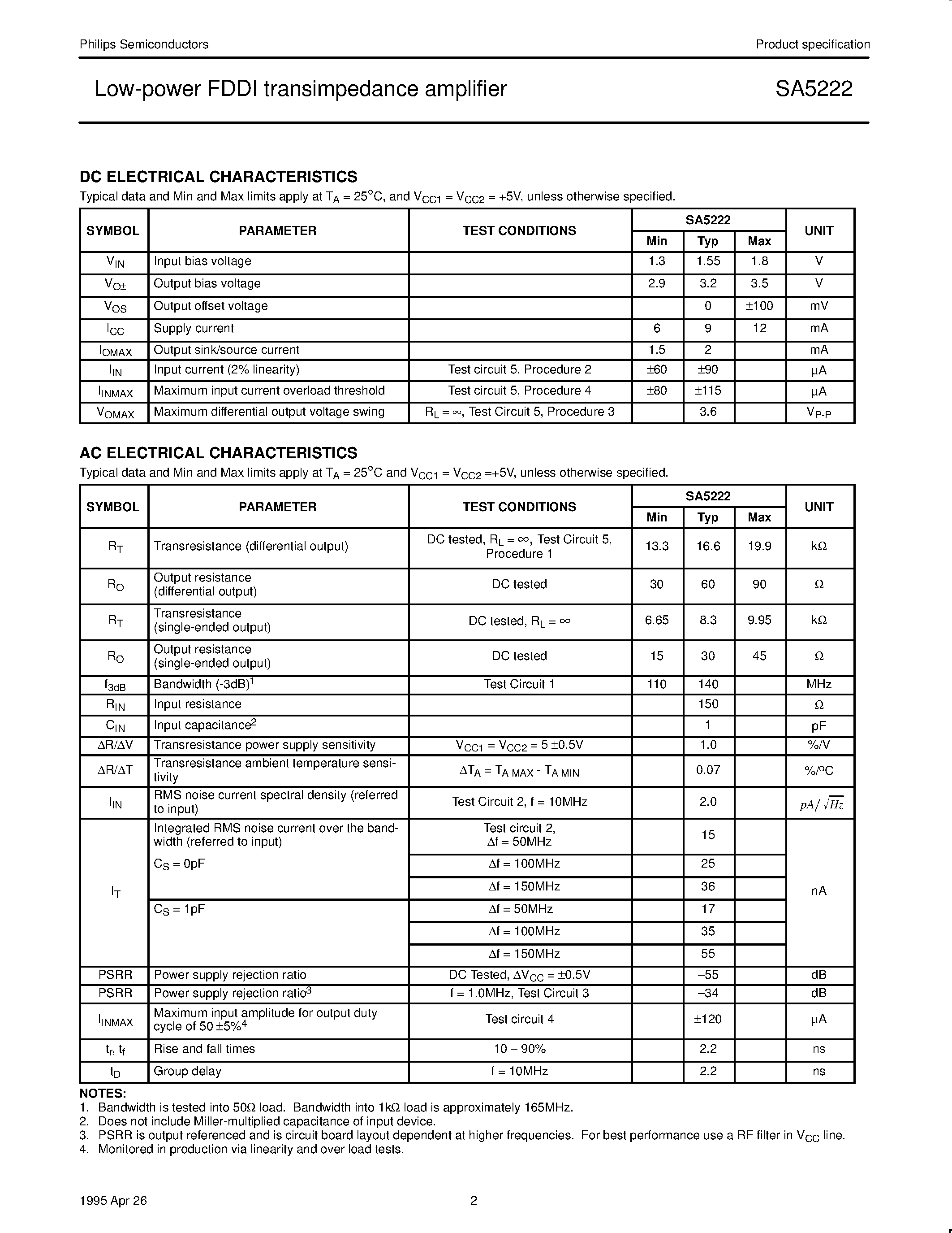 Даташит на микросхему SA5222 страница 2 Даташит SA5222 - Low-power FDDI transimpedance amplifier страница 2