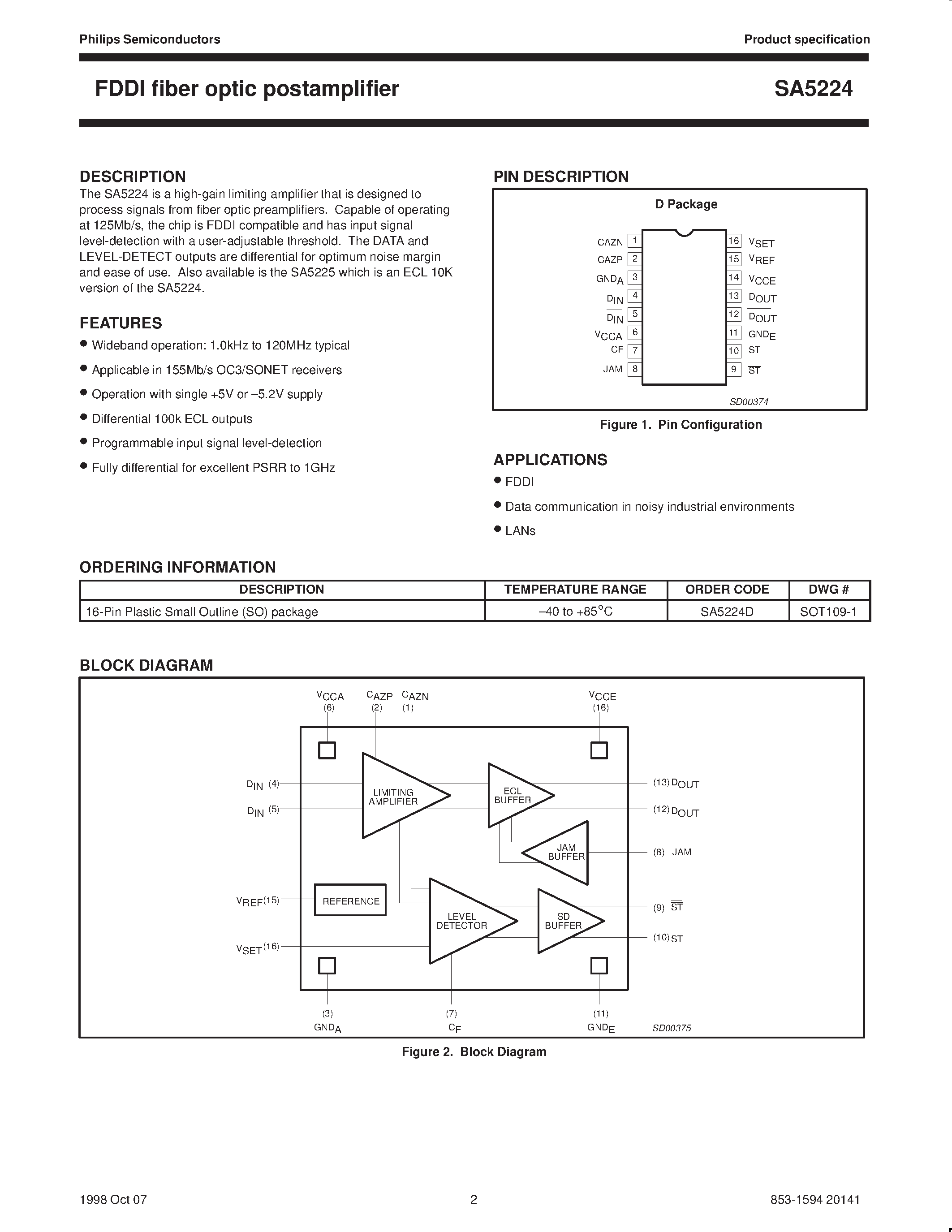 Datasheet SA5224 page 2 Datasheet SA5224 - FDDI fiber optic postamplifier page 2