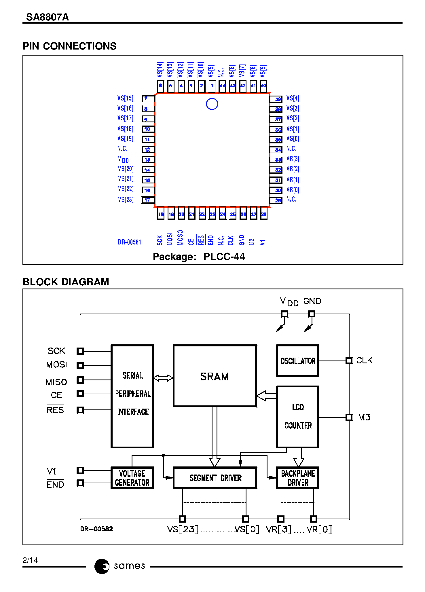 Datasheet SA8807APA - 96 SEGMENT LIQUID CRYSTAL DISPLAY DRIVER SERIAL (SPI) INTERFACE page 2