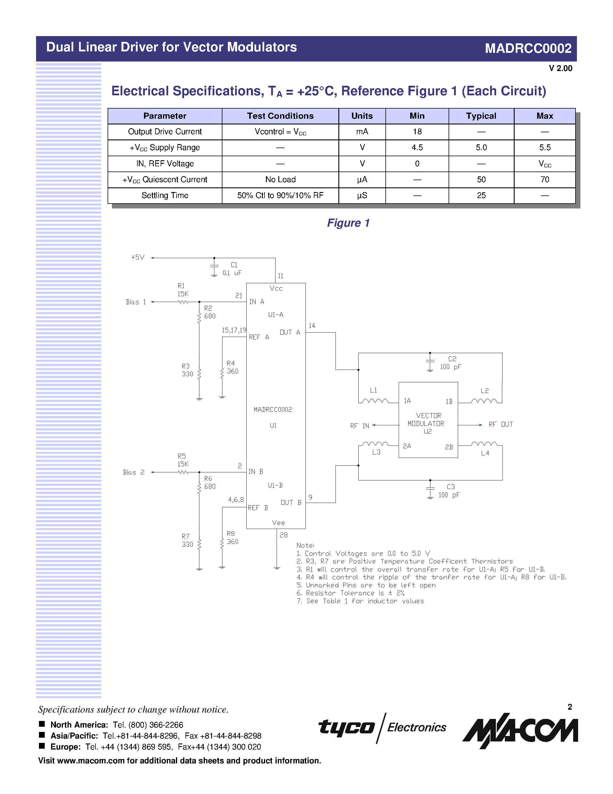 Datasheet SA90-0001-DC000 - Vector Modulator / 1.94 to 2.24 GHz page 2