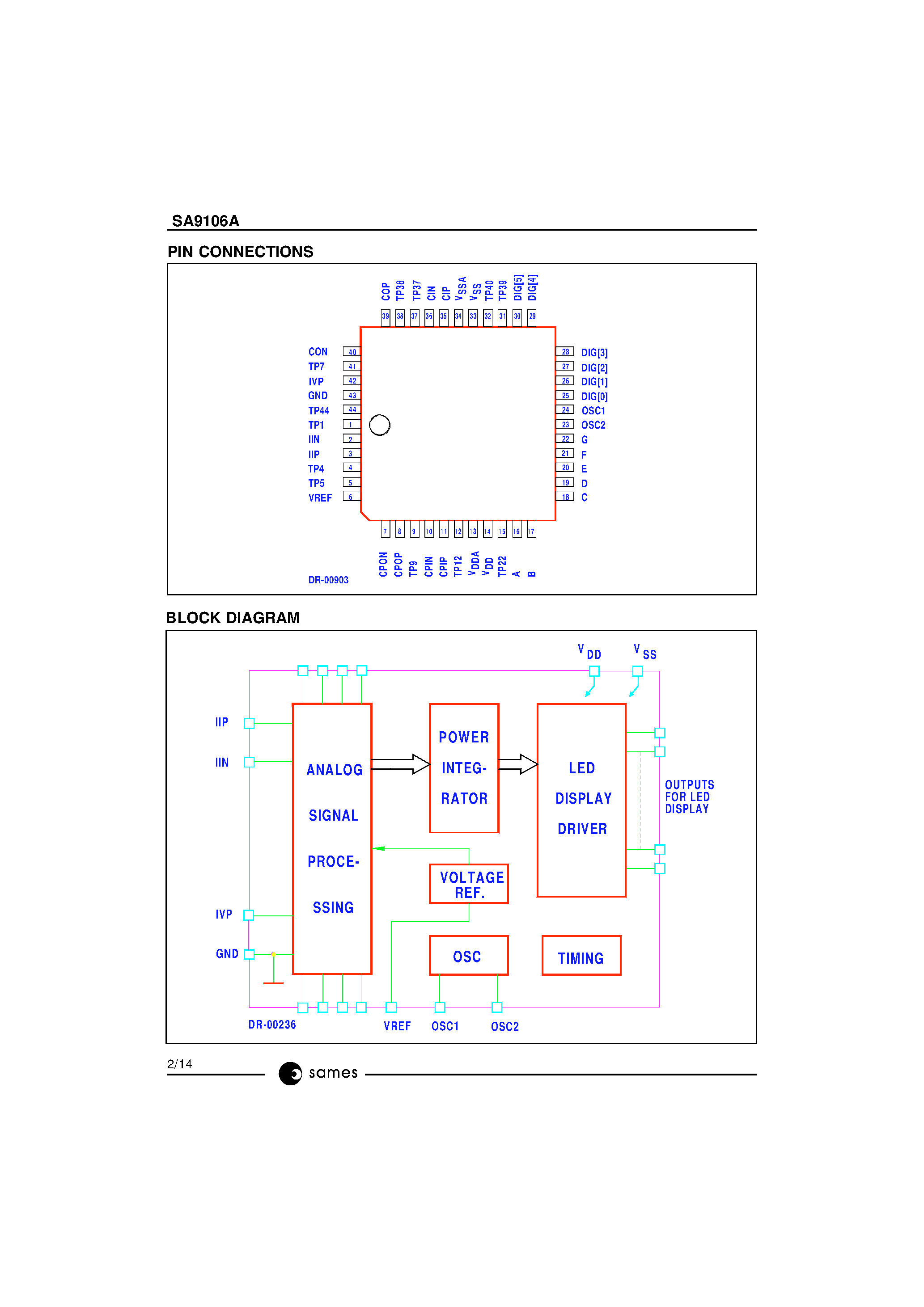 Datasheet SA9106AFA page 2 Datasheet SA9106AFA - SINGLE PHASE WATT MEASUREMENT IC WITH INTEGRATED 5 DIGIT LED DISPLAY DRIVER page 2