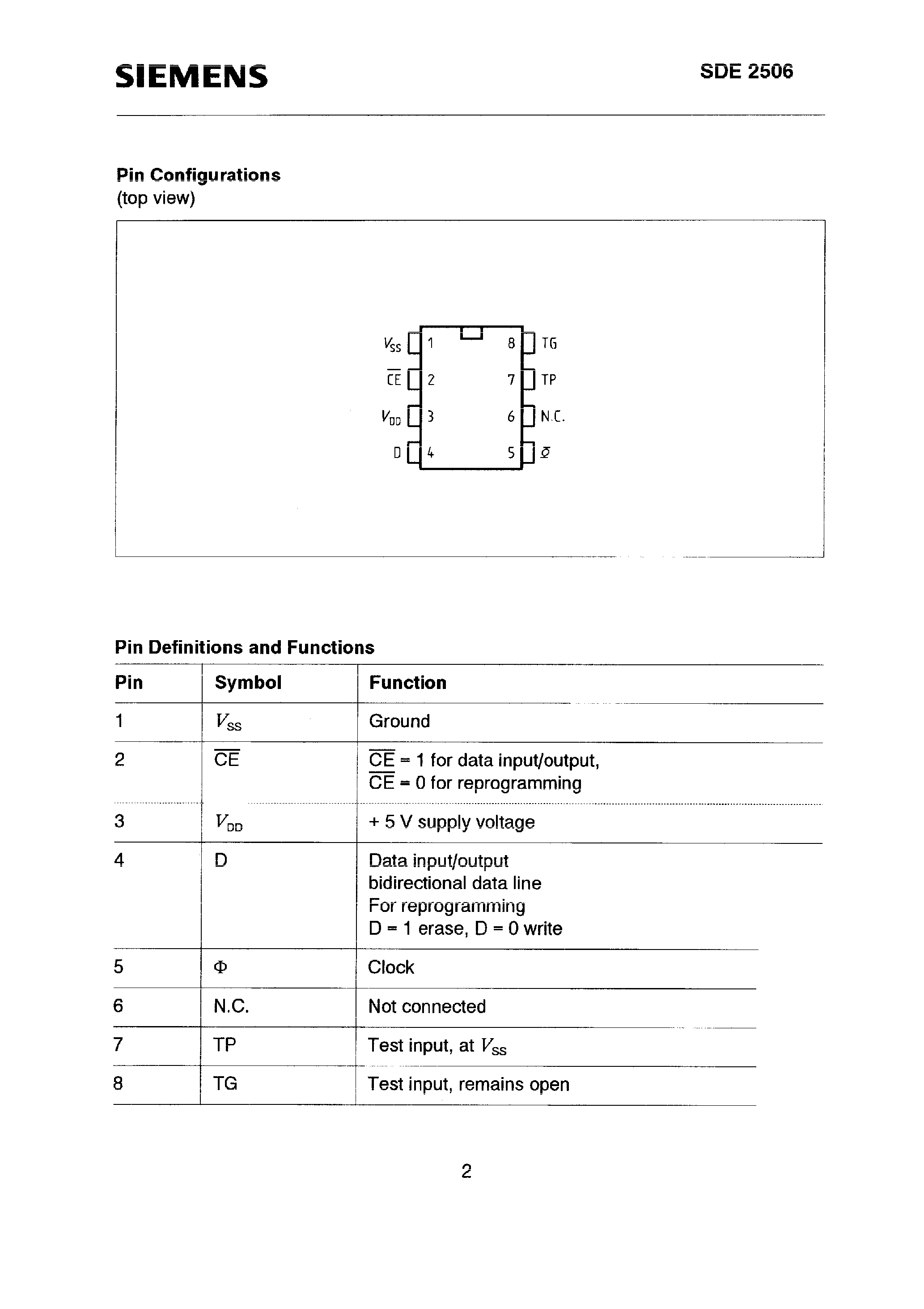 Datasheet SDE2506 page 2 Datasheet SDE2506 - NONVOLATILE MEMORY 1-KBIT E2PROM page 2