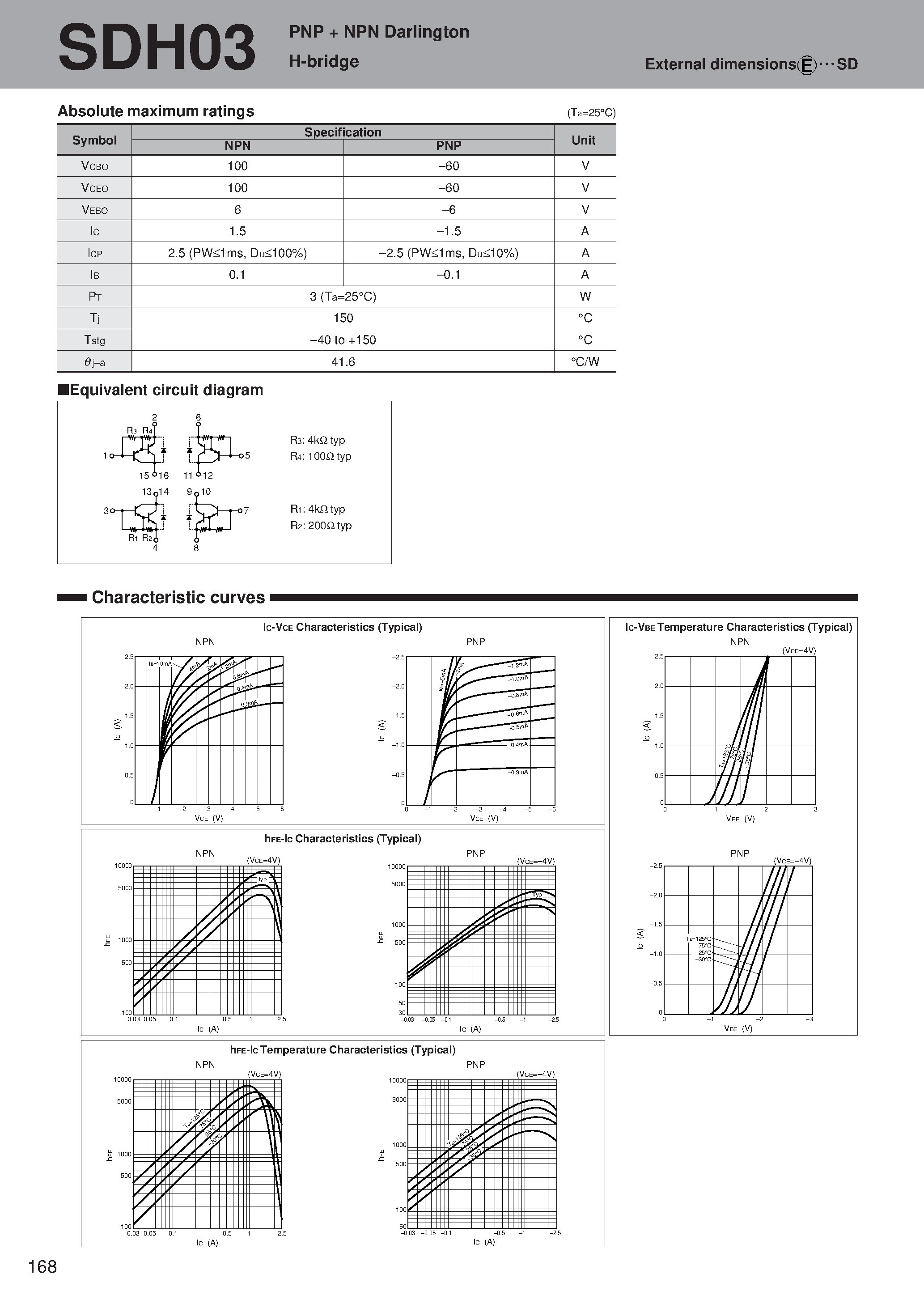 Datasheet SDH03 - PNP NPN Darlington H-bridge page 1