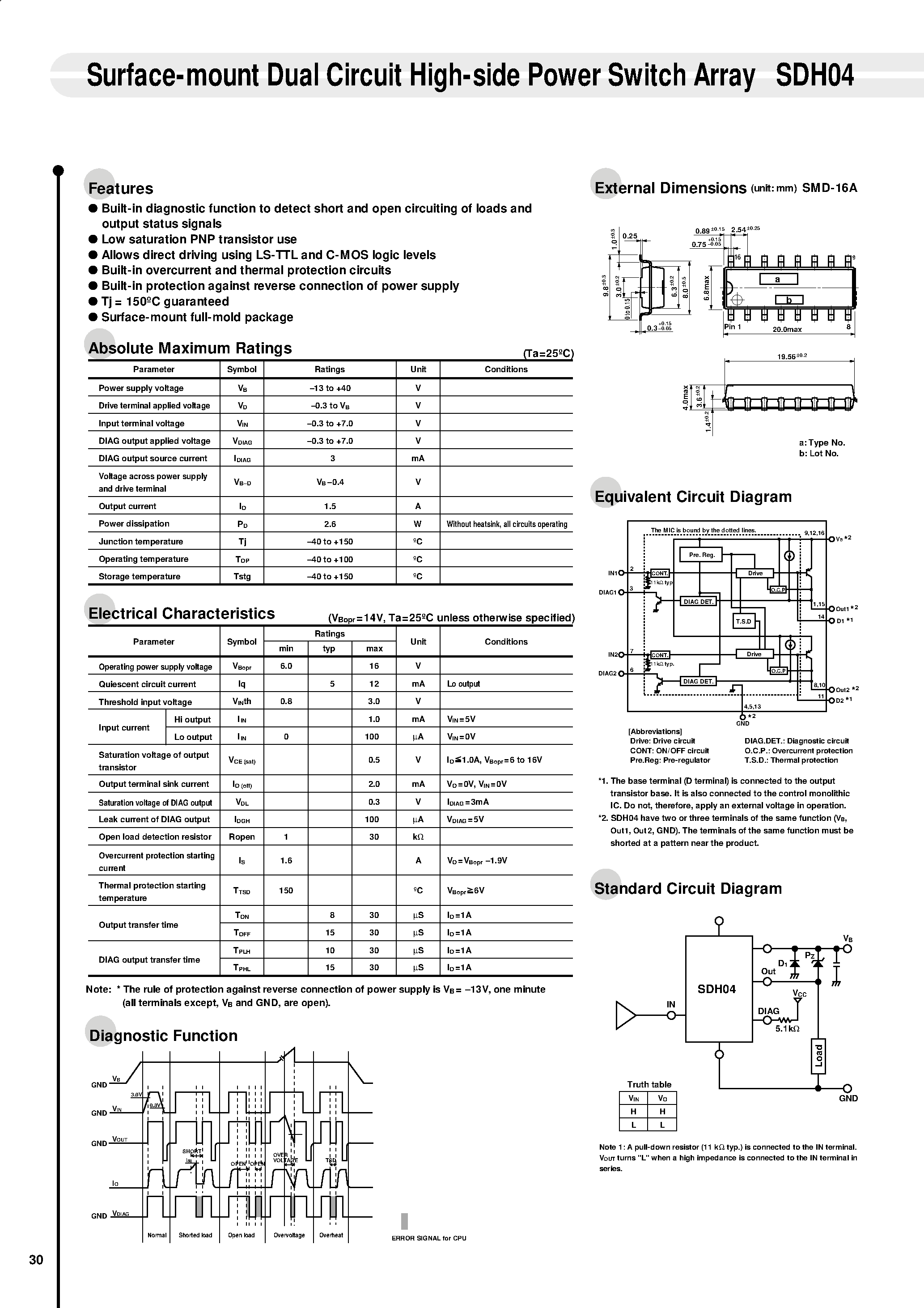 Datasheet SDH04 page 1 Datasheet SDH04 - Surface-mount Dual Circuit High-side Power Switch Array page 1