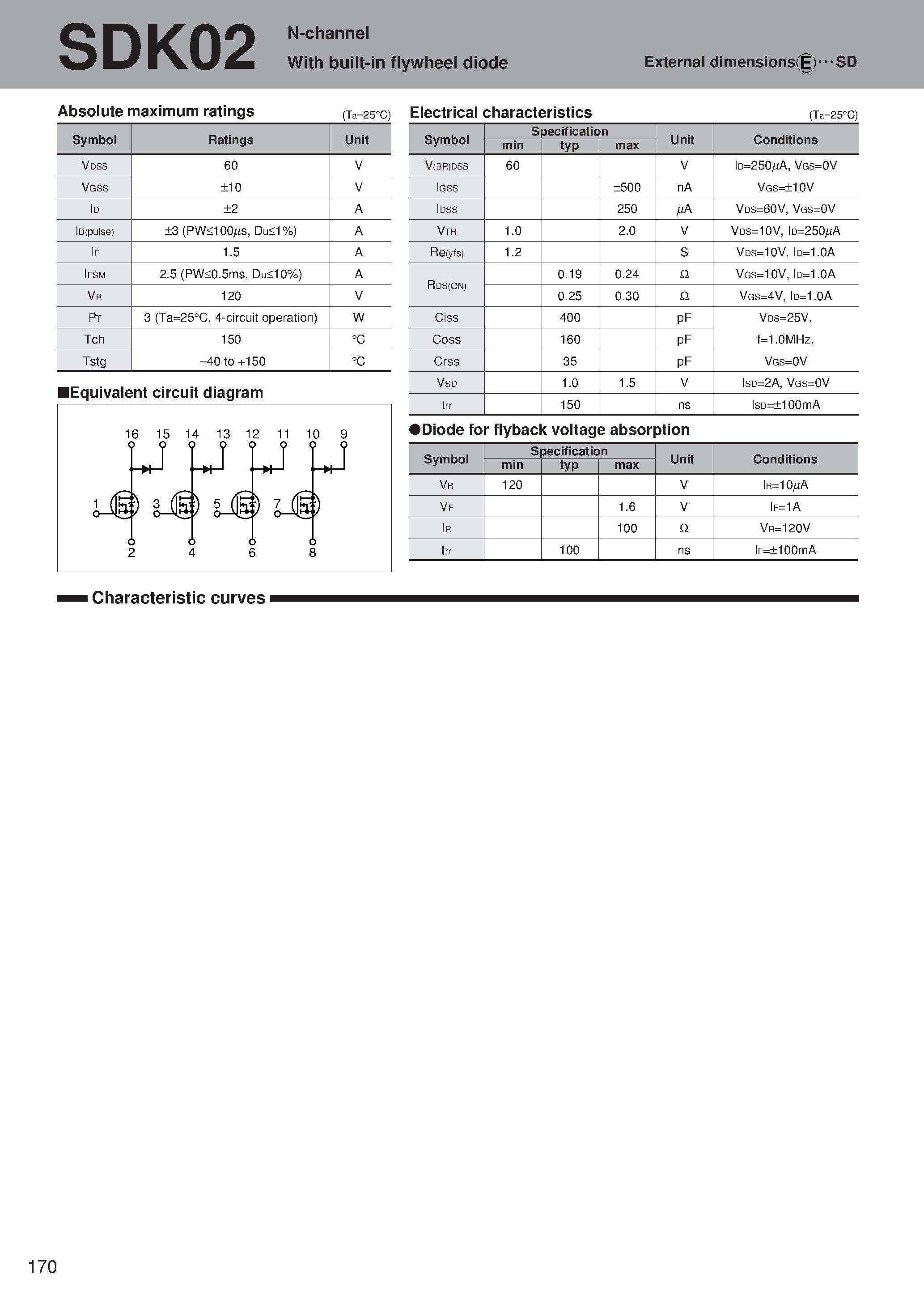 Datasheet SDK02 page 1 Datasheet SDK02 - N-channel With built-in flywheel diode page 1