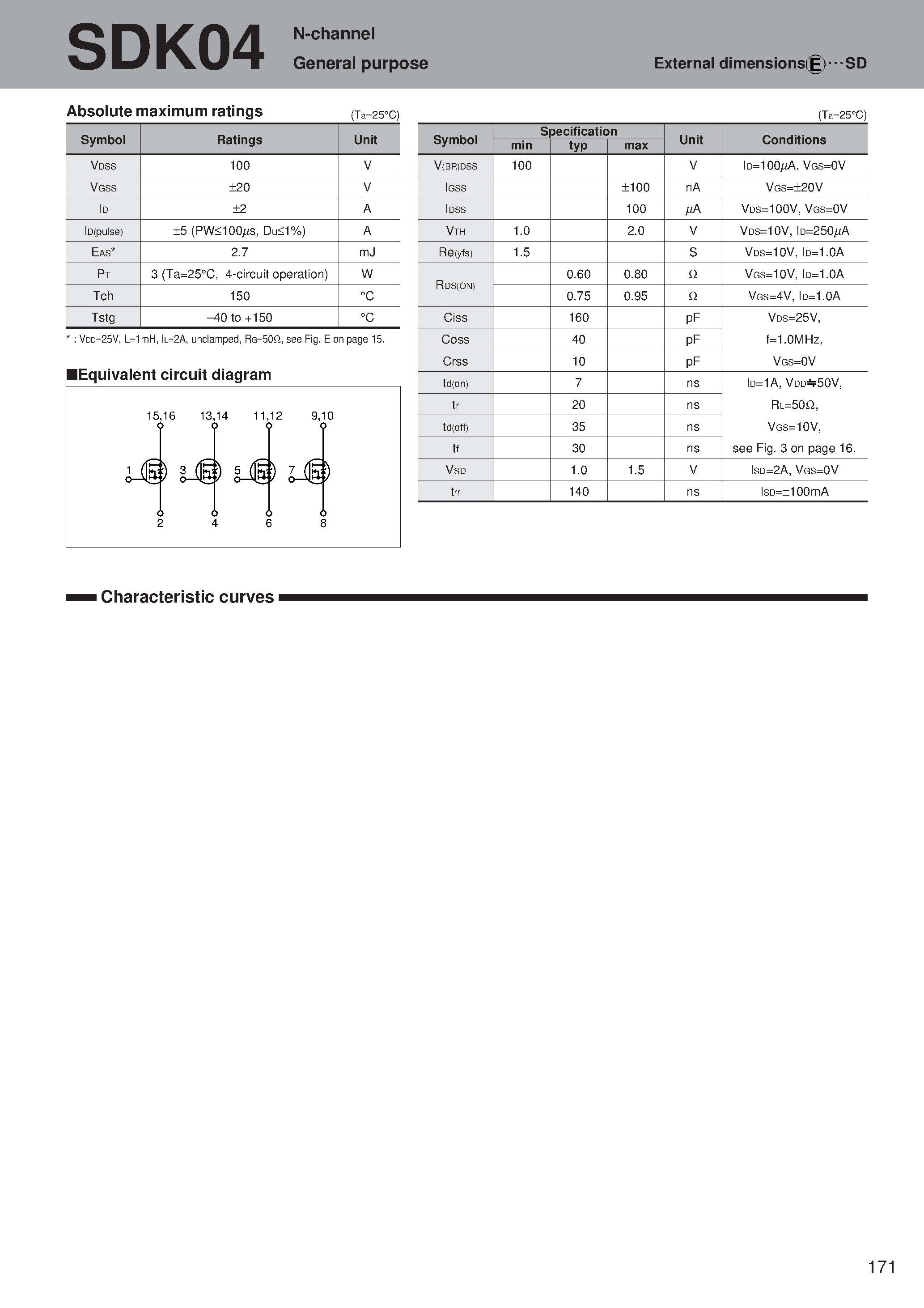 Datasheet SDK04 page 1 Datasheet SDK04 - N-channel General purpose page 1