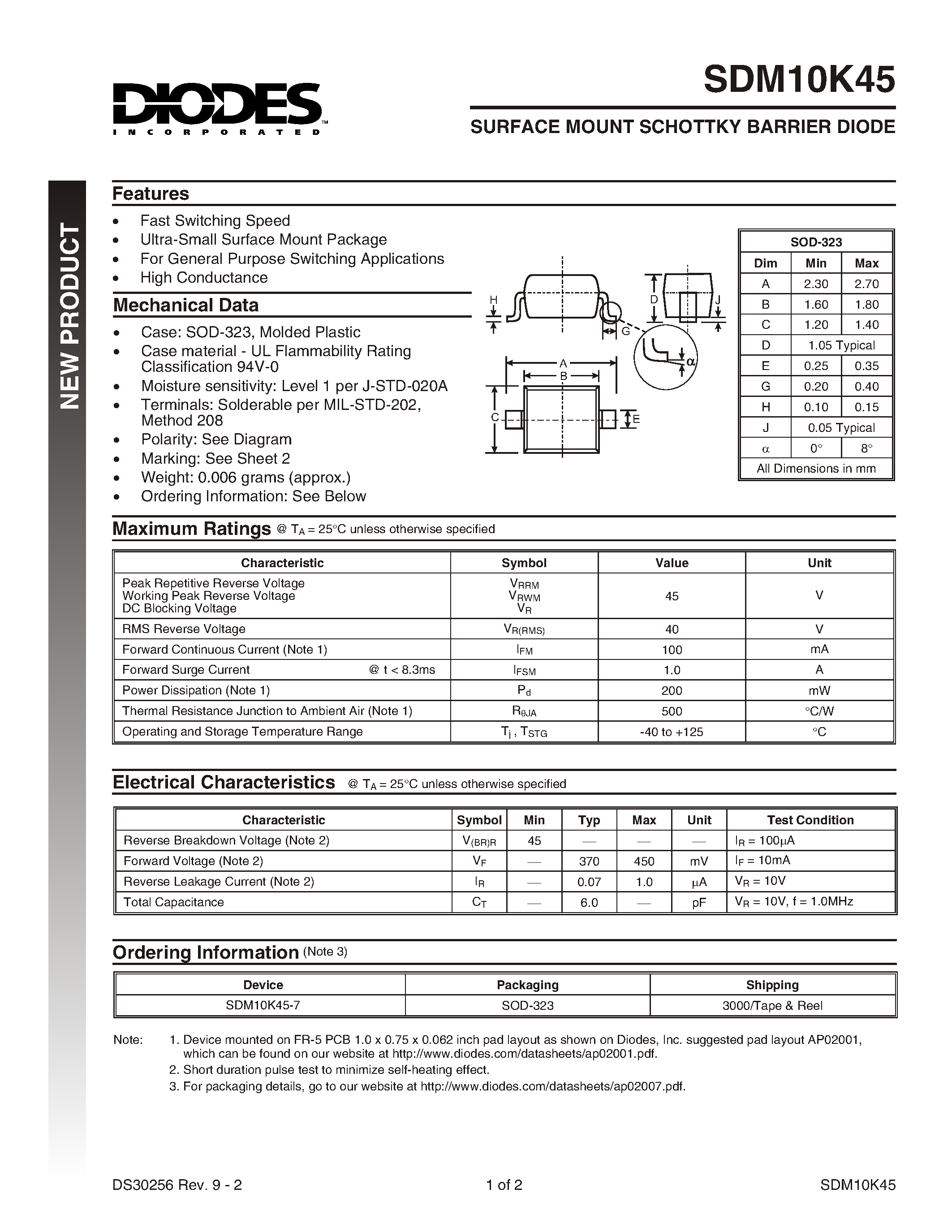 Datasheet SDM10K45-7 - SURFACE MOUNT SCHOTTKY BARRIER DIODE page 1