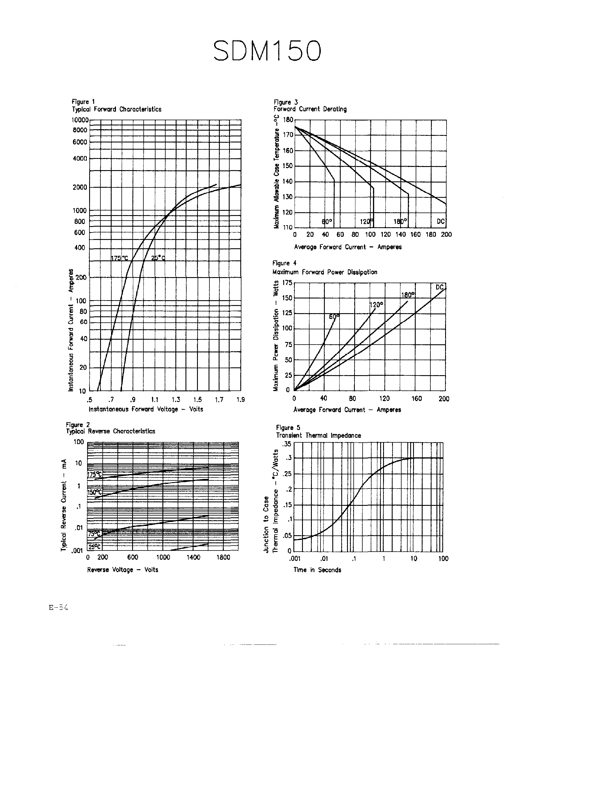 Datasheet SDM15008 page 2 Datasheet SDM15008 - Silicon Power Rectifier page 2