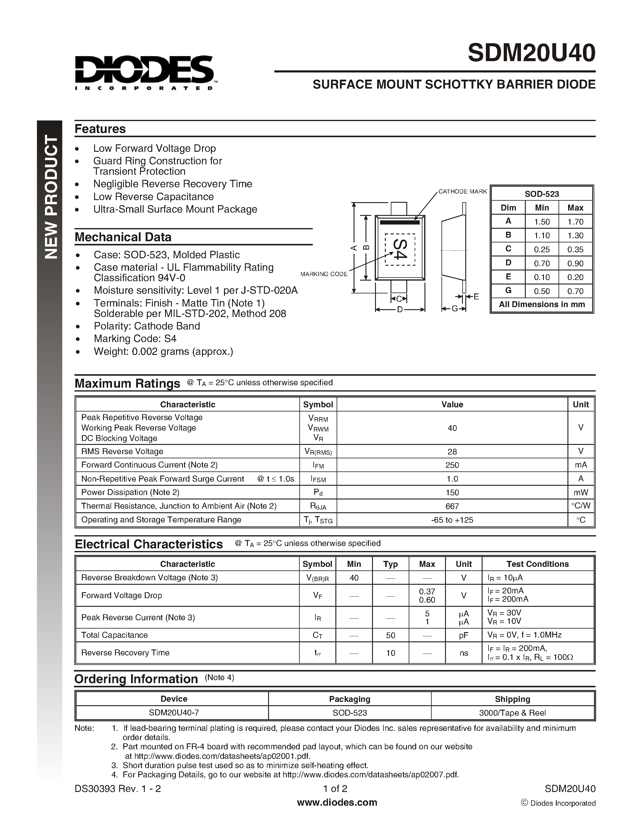 Datasheet SDM20U40 - SURFACE MOUNT SCHOTTKY BARRIER DIODE page 1