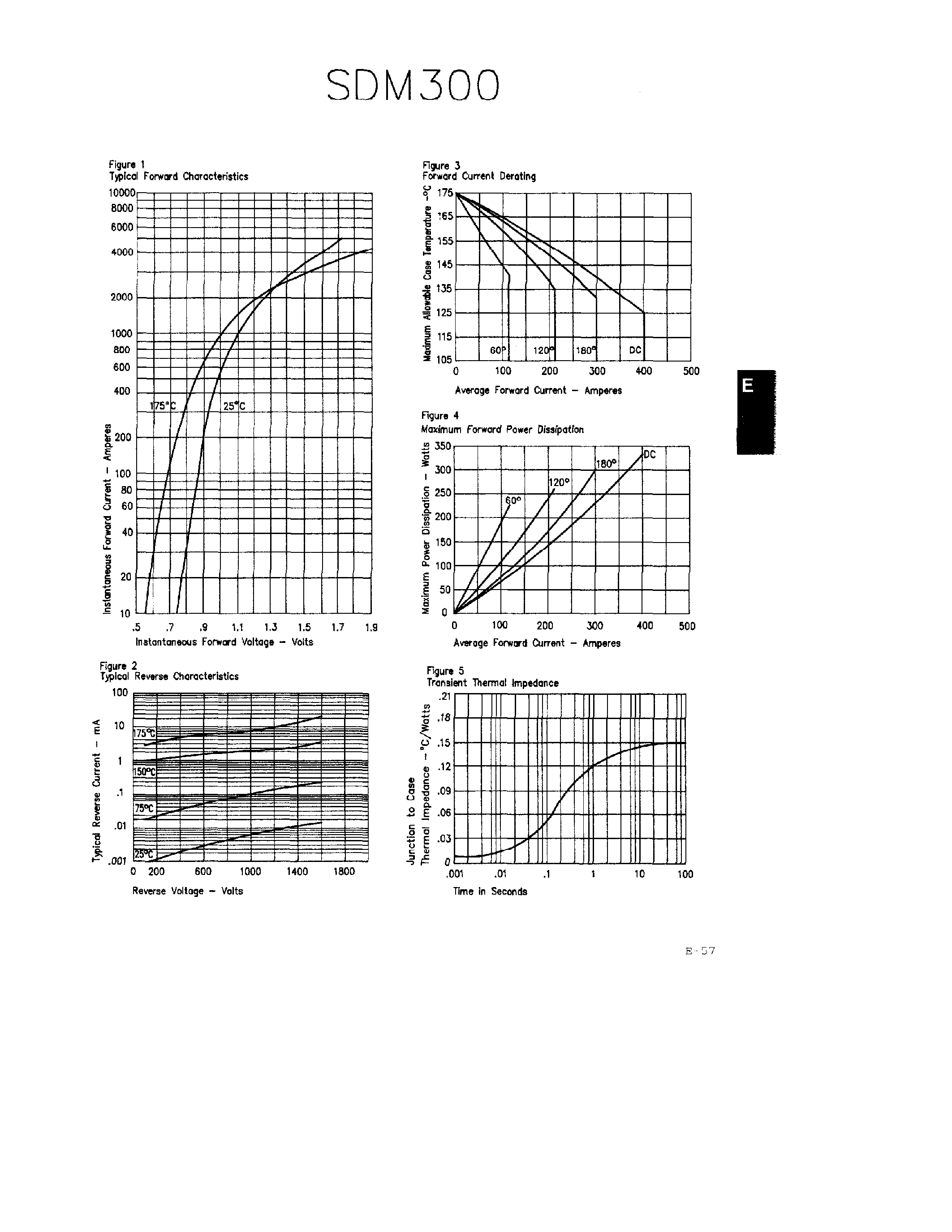 Datasheet SDM30004 page 2 Datasheet SDM30004 - Silicon Power Rectifier page 2