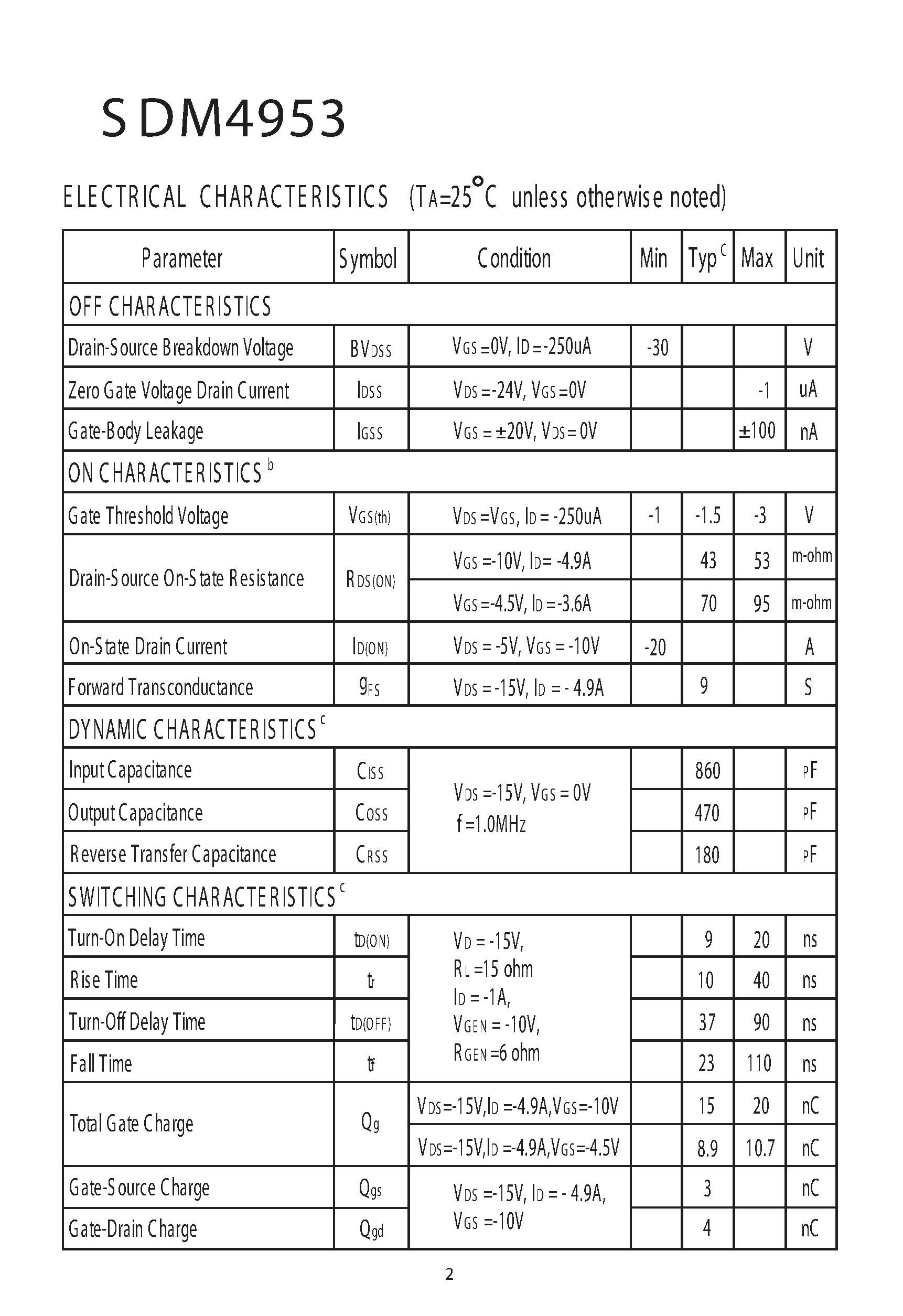 Datasheet SDM4953 page 2 Datasheet SDM4953 - Dual P -Channel E nhancement Mode F ield E ffect Transistor page 2