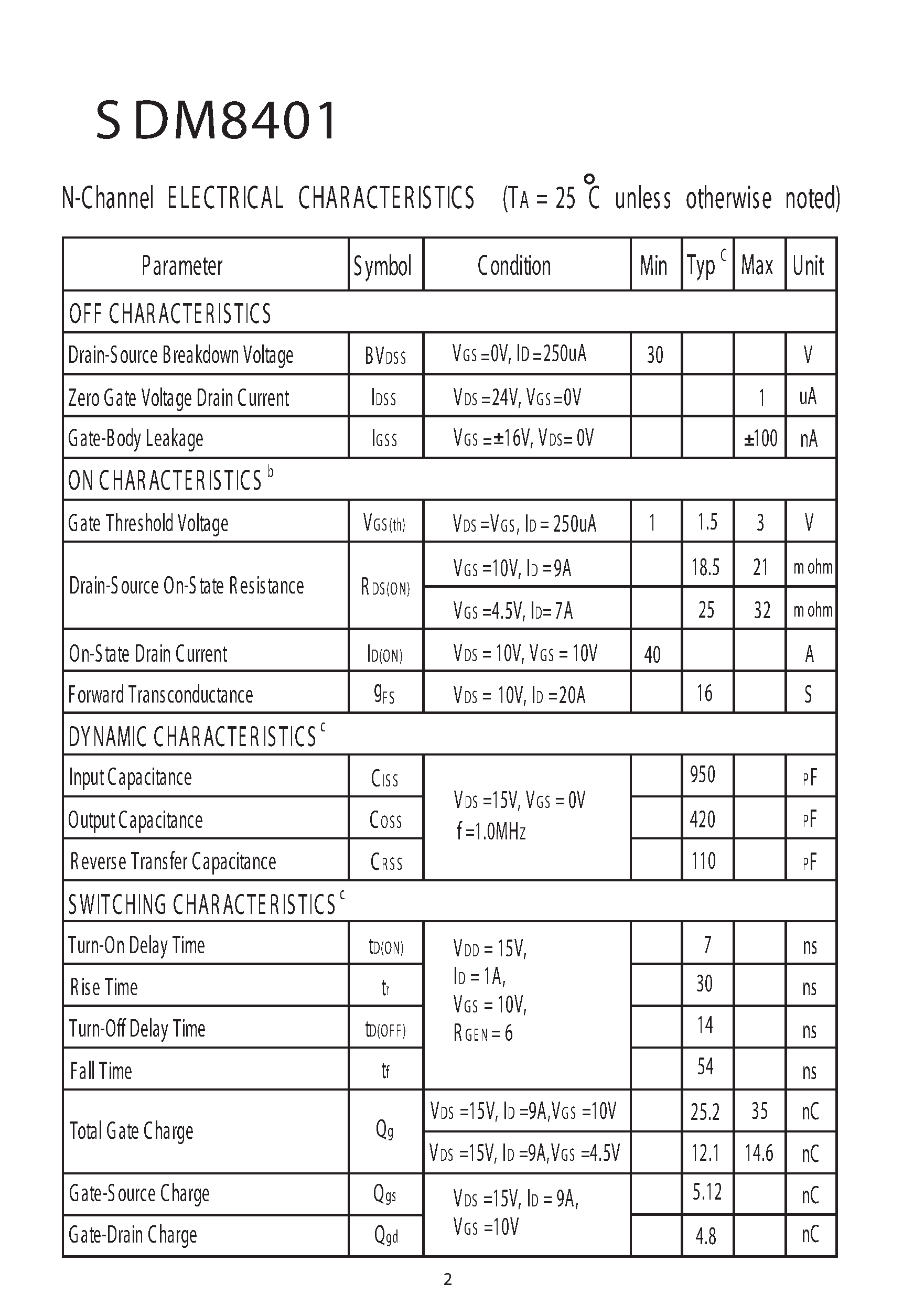 Даташит SDM8401 - Dual E nhancement Mode Field E ffect Transistor ( N and P Channel) страница 2