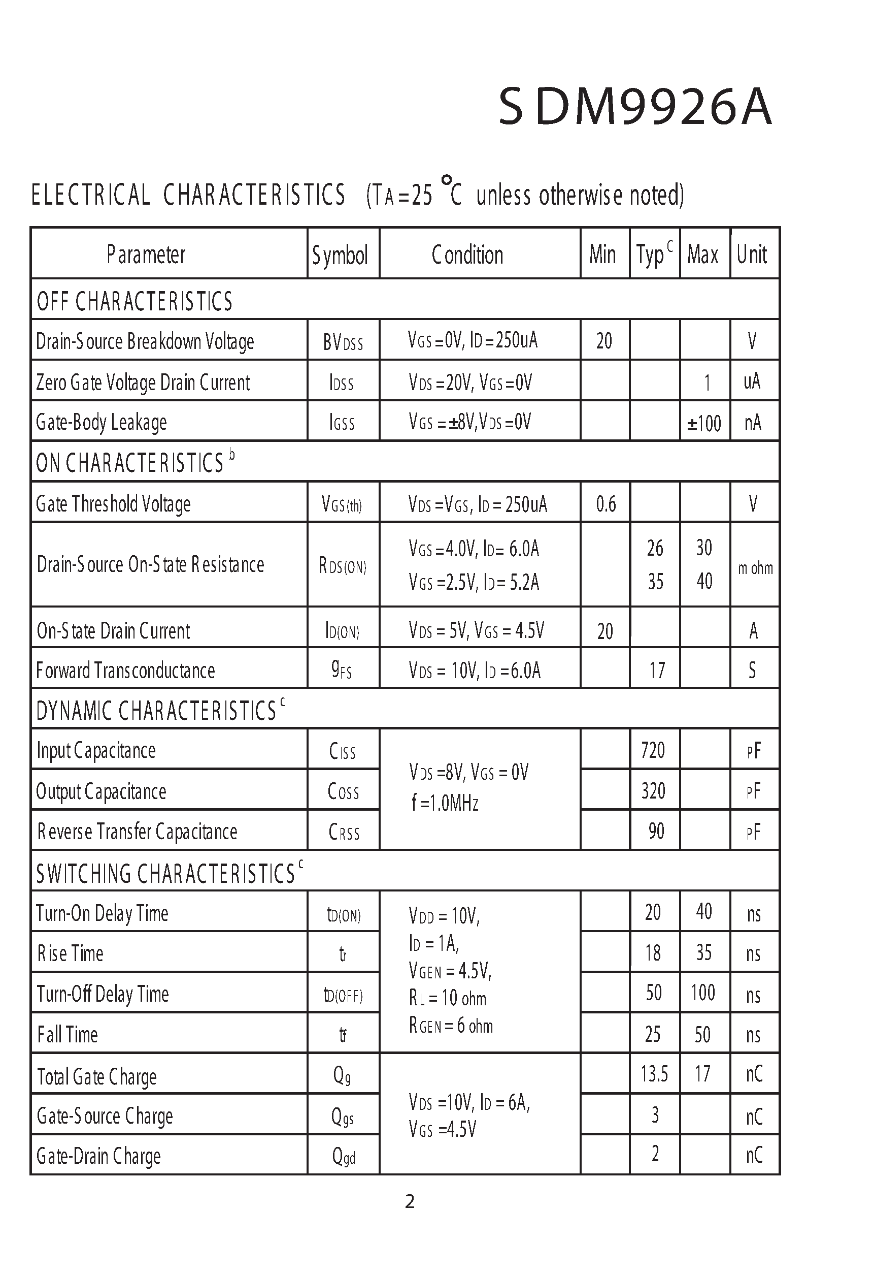 Datasheet SDM9926A page 2 Datasheet SDM9926A - Dual N-Channel E nhancement Mode F ield E ffect Transistor page 2