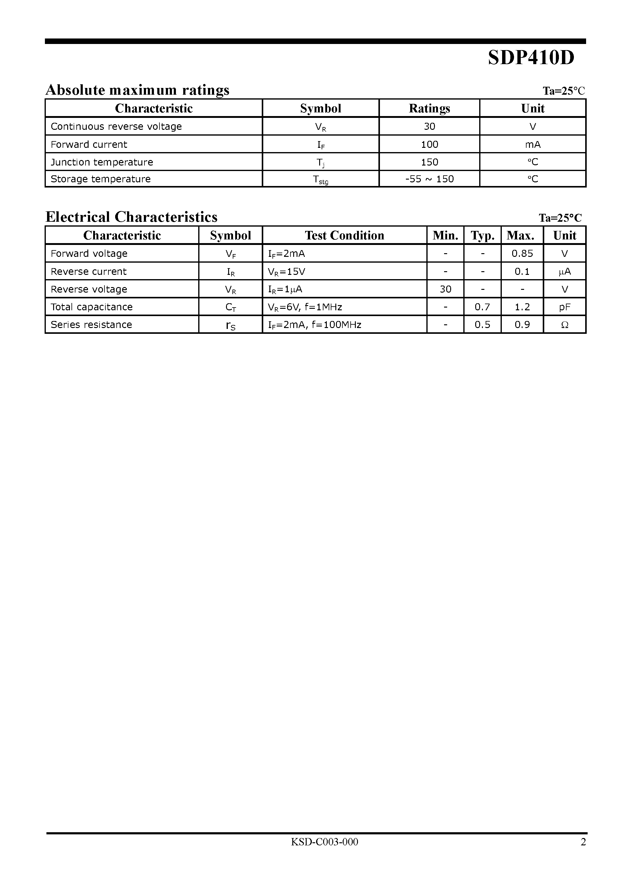 Datasheet SDP410D page 2 Datasheet SDP410D - Band switching Diode page 2