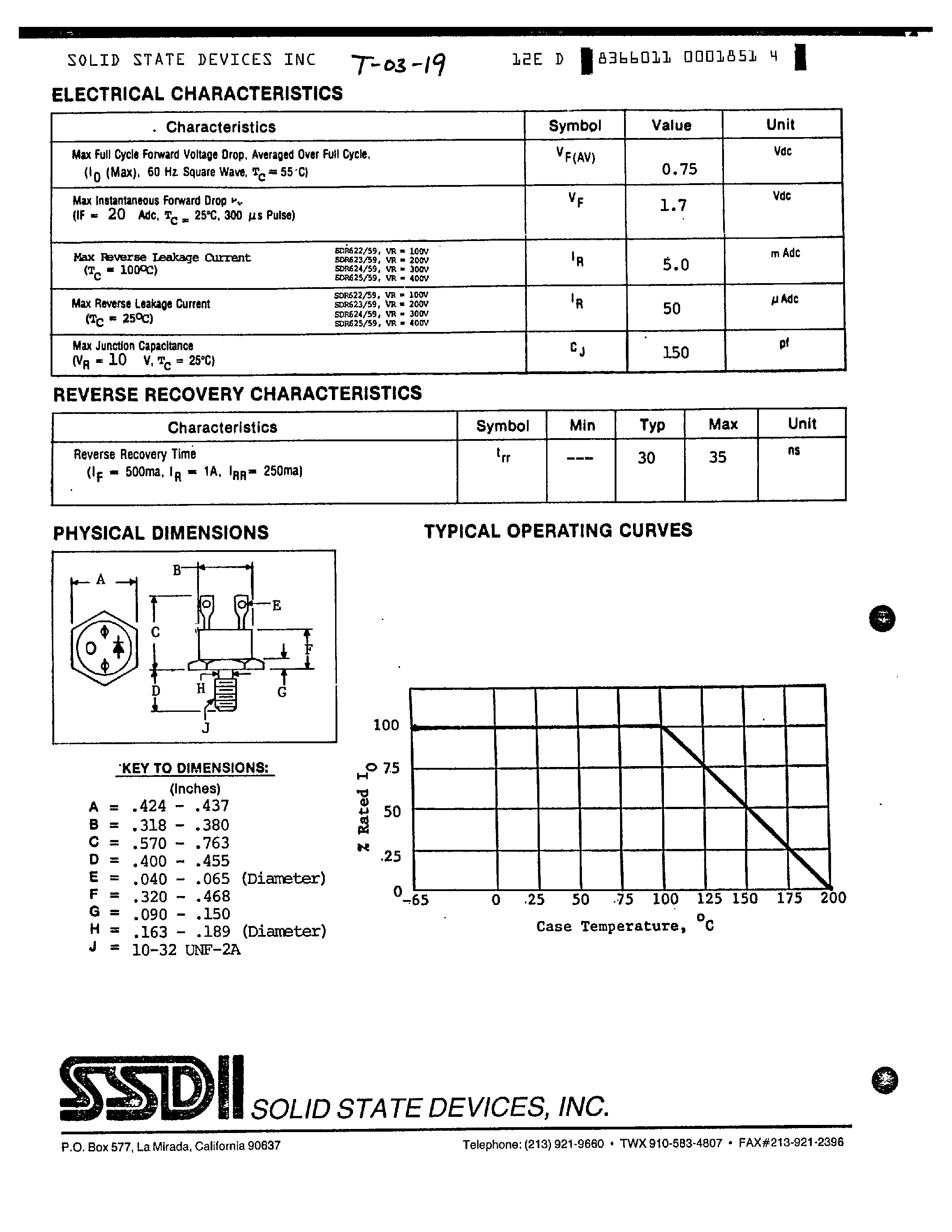 Datasheet SDR623 page 2 Datasheet SDR623 - ULTRA FAST RECOVERY RECTIFIER page 2