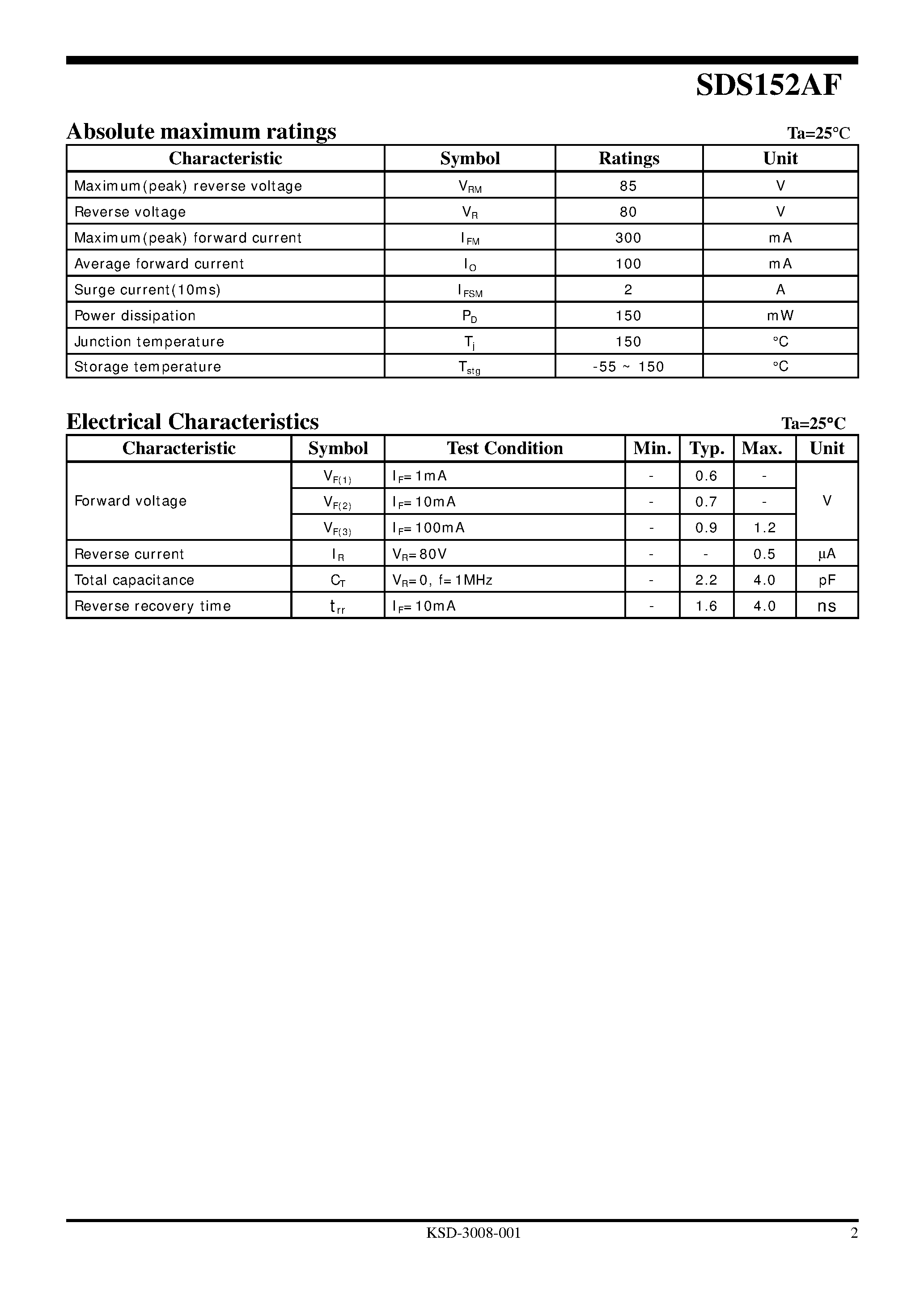 Datasheet SDS152AF page 2 Datasheet SDS152AF - Switching Diode page 2