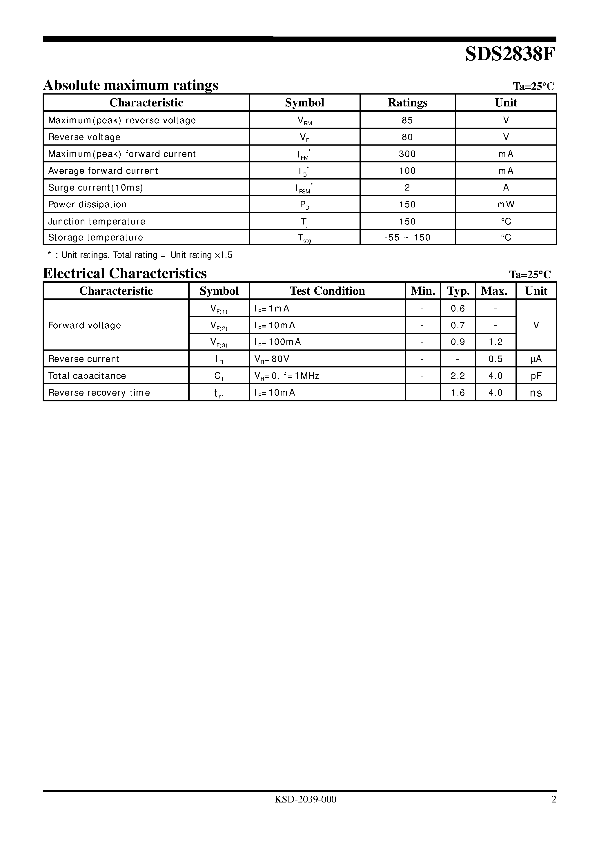 Datasheet SDS2838F page 2 Datasheet SDS2838F - Switching Diode page 2