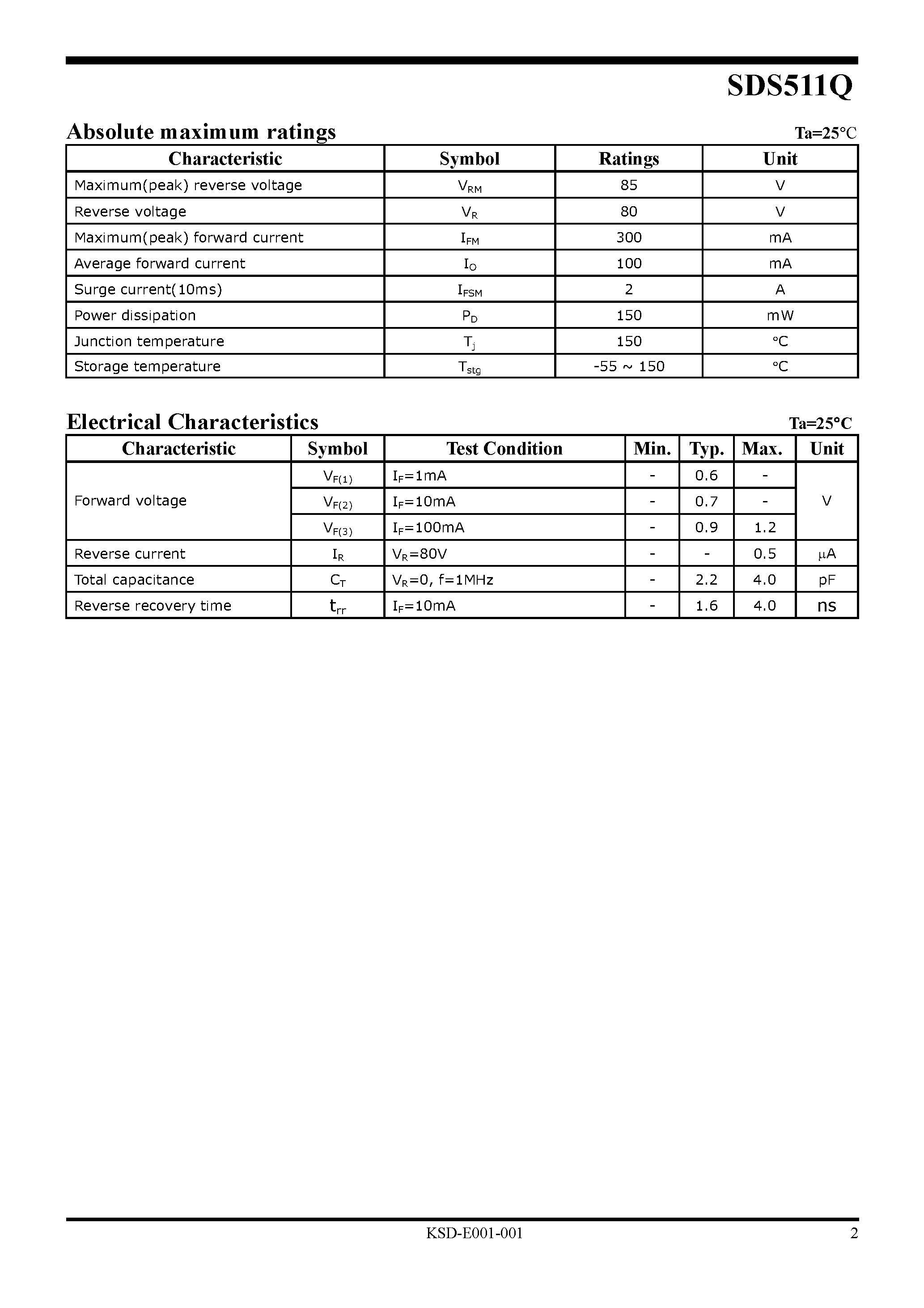 Datasheet SDS511Q page 2 Datasheet SDS511Q - Switching Diode page 2