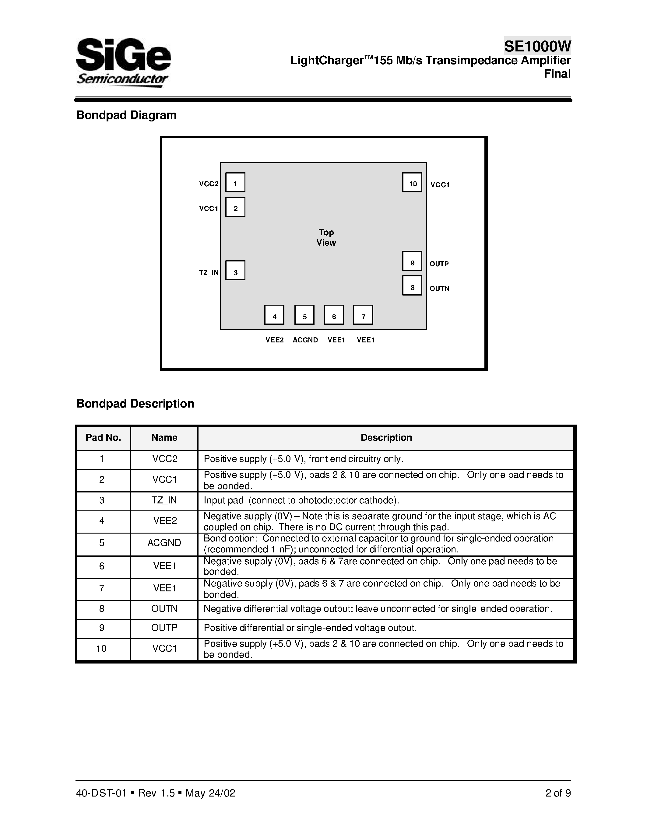 Datasheet SE1000W - LightChargerTM155 Mb/s Transimpedance Amplifier Final page 2