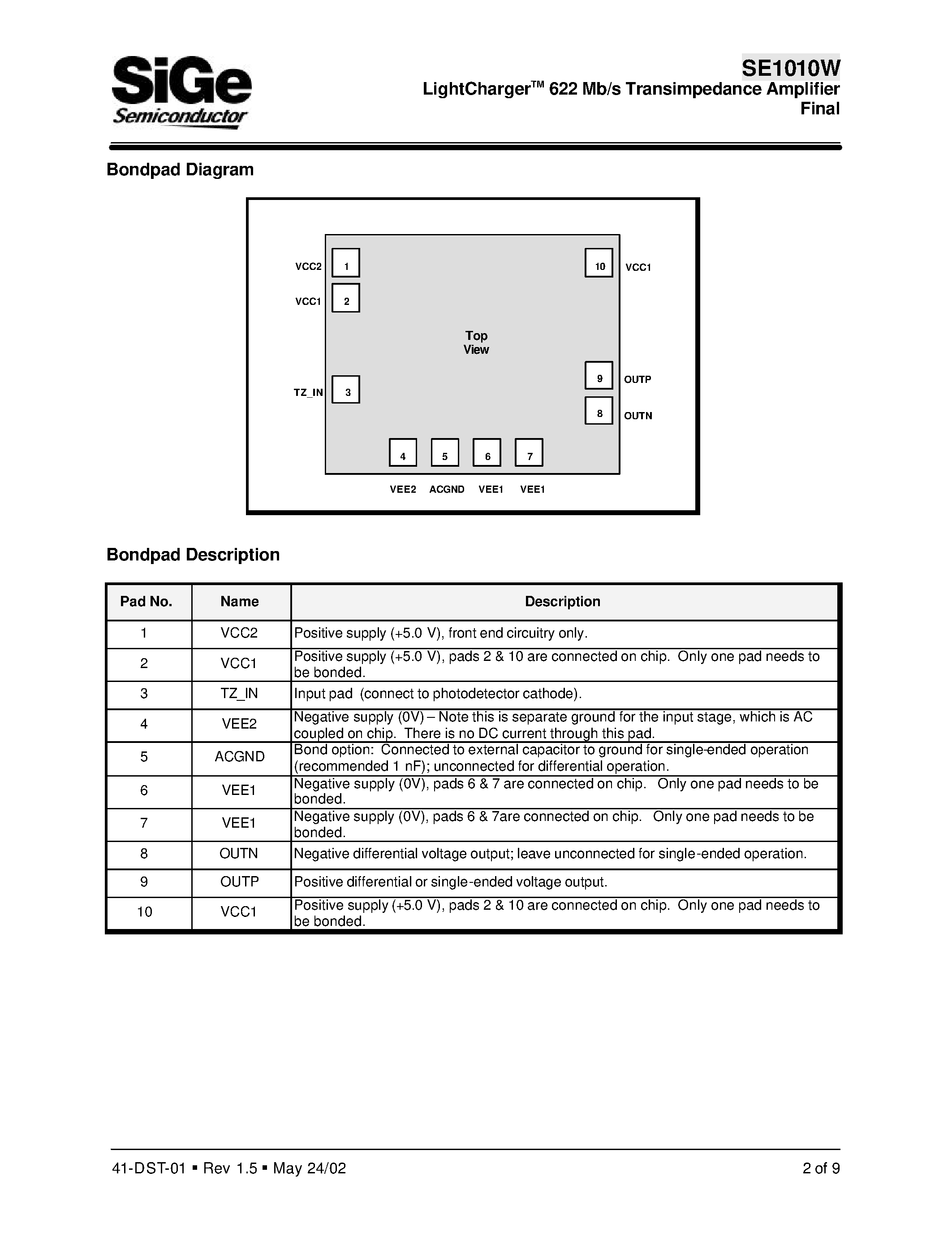 Datasheet SE1010W - LightChargerTM 622 Mb/s Transimpedance Amplifier Final page 2