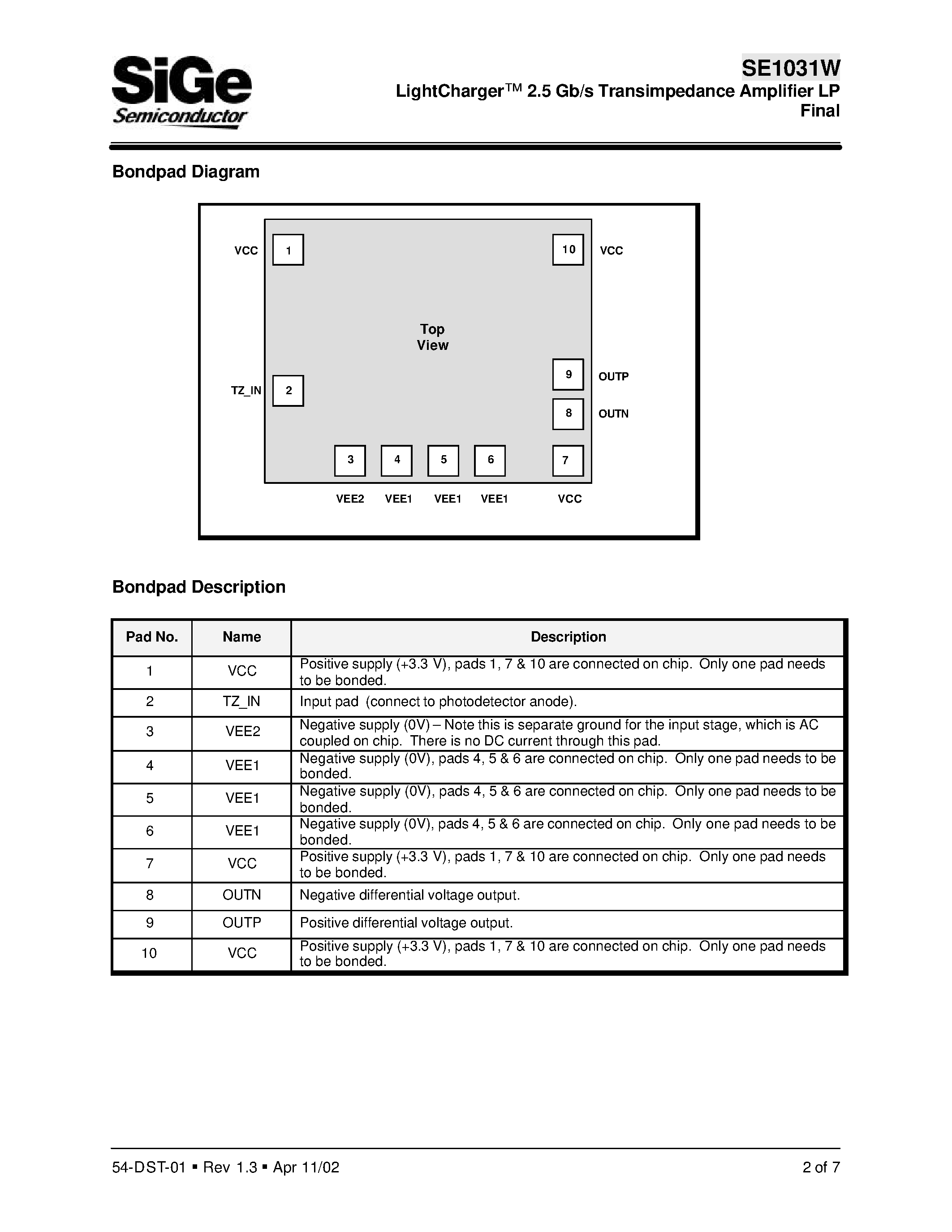 Datasheet SE1031W - LightCharger 2.5 Gb/s Transimpedance Amplifier LP Final page 2