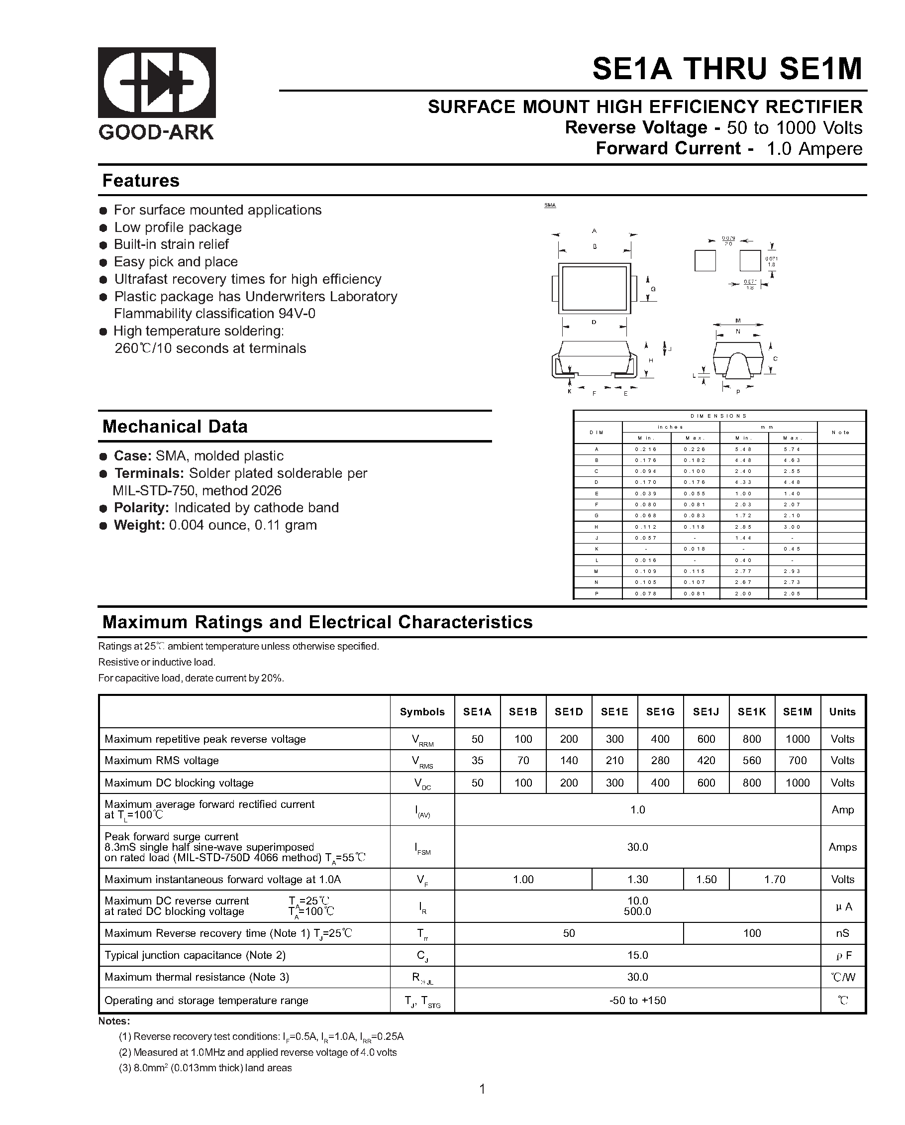 Datasheet SE1D - SURFACE MOUNT HIGH EFFICIENCY RECTIFIER page 1