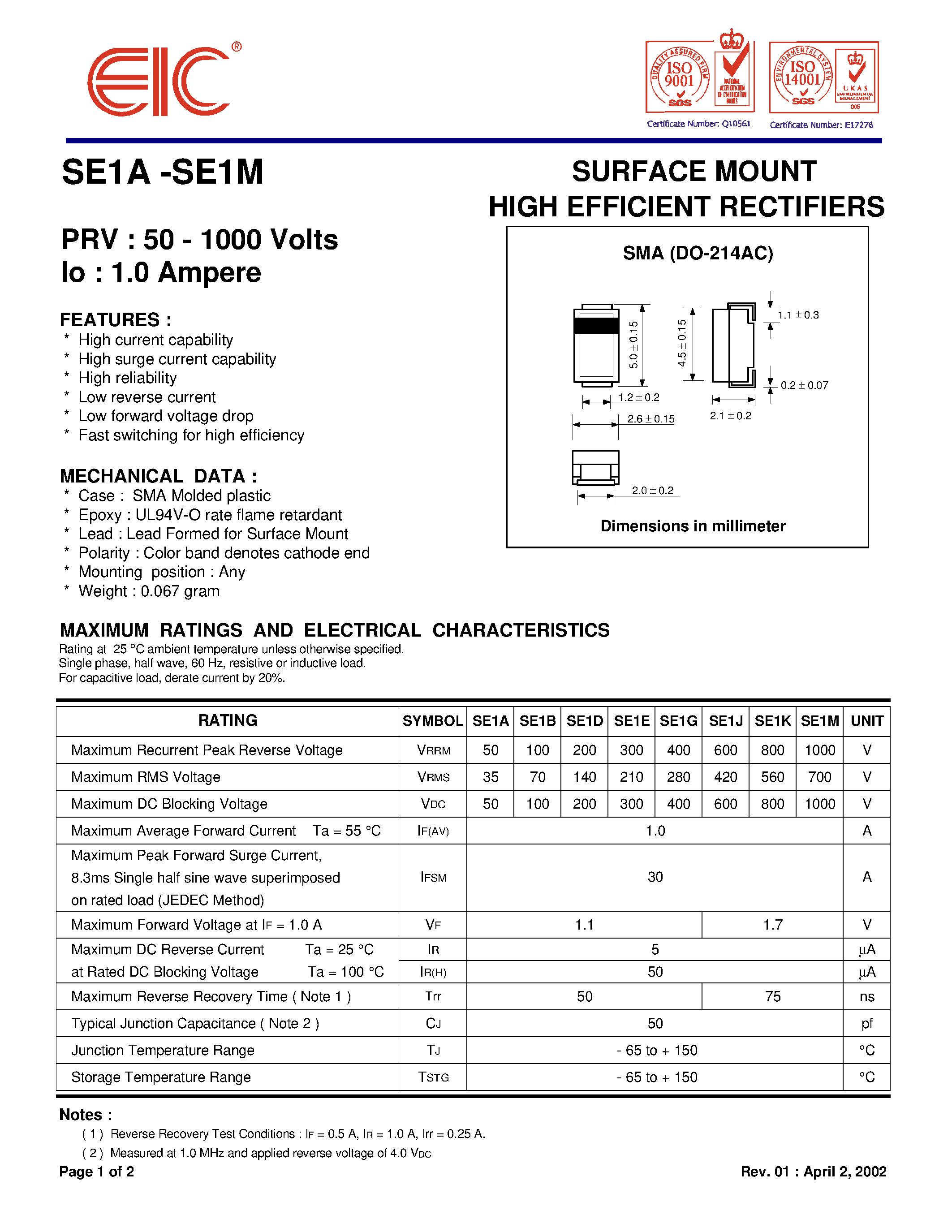 Datasheet SE1J page 1 Datasheet SE1J - SURFACE MOUNT HIGH EFFICIENT RECTIFIERS page 1
