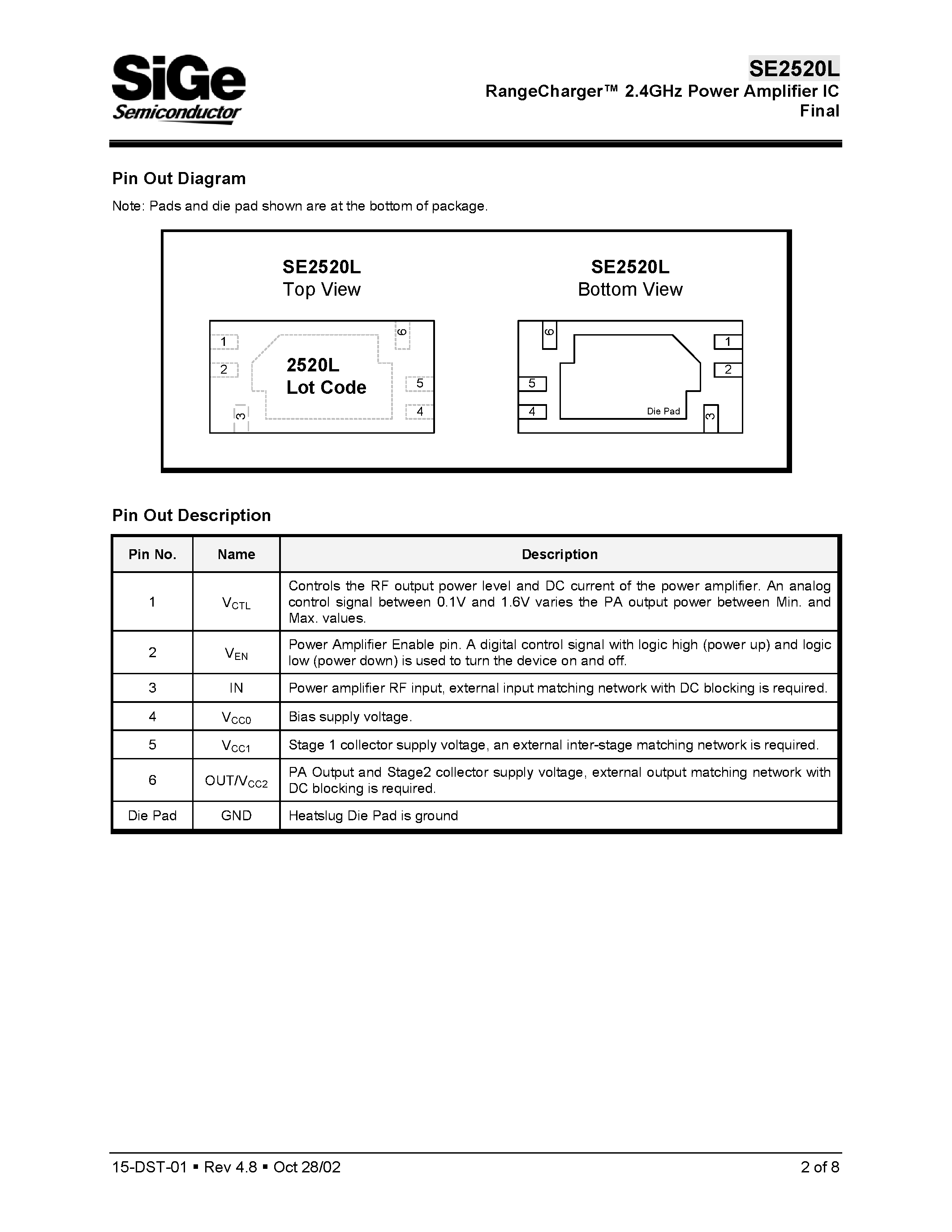 Datasheet SE2520L - RangeCharger 2.4GHz Power Amplifier IC Final page 2