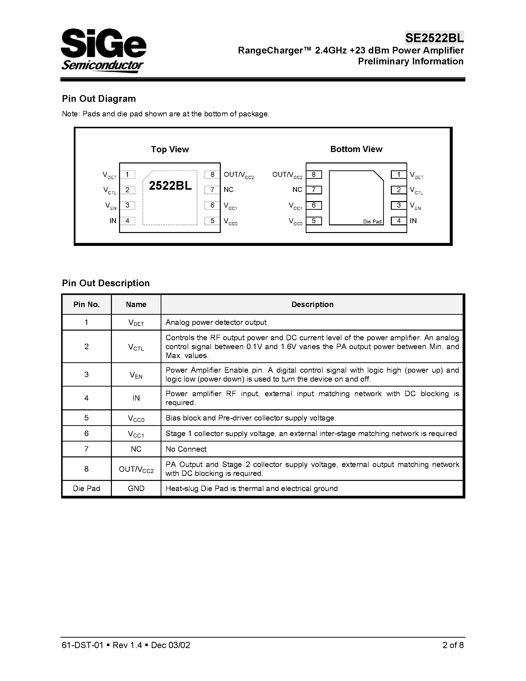 Datasheet SE2522BL - RangeCharger 2.4GHz +23 dBm Power Amplifier Preliminary Information page 2