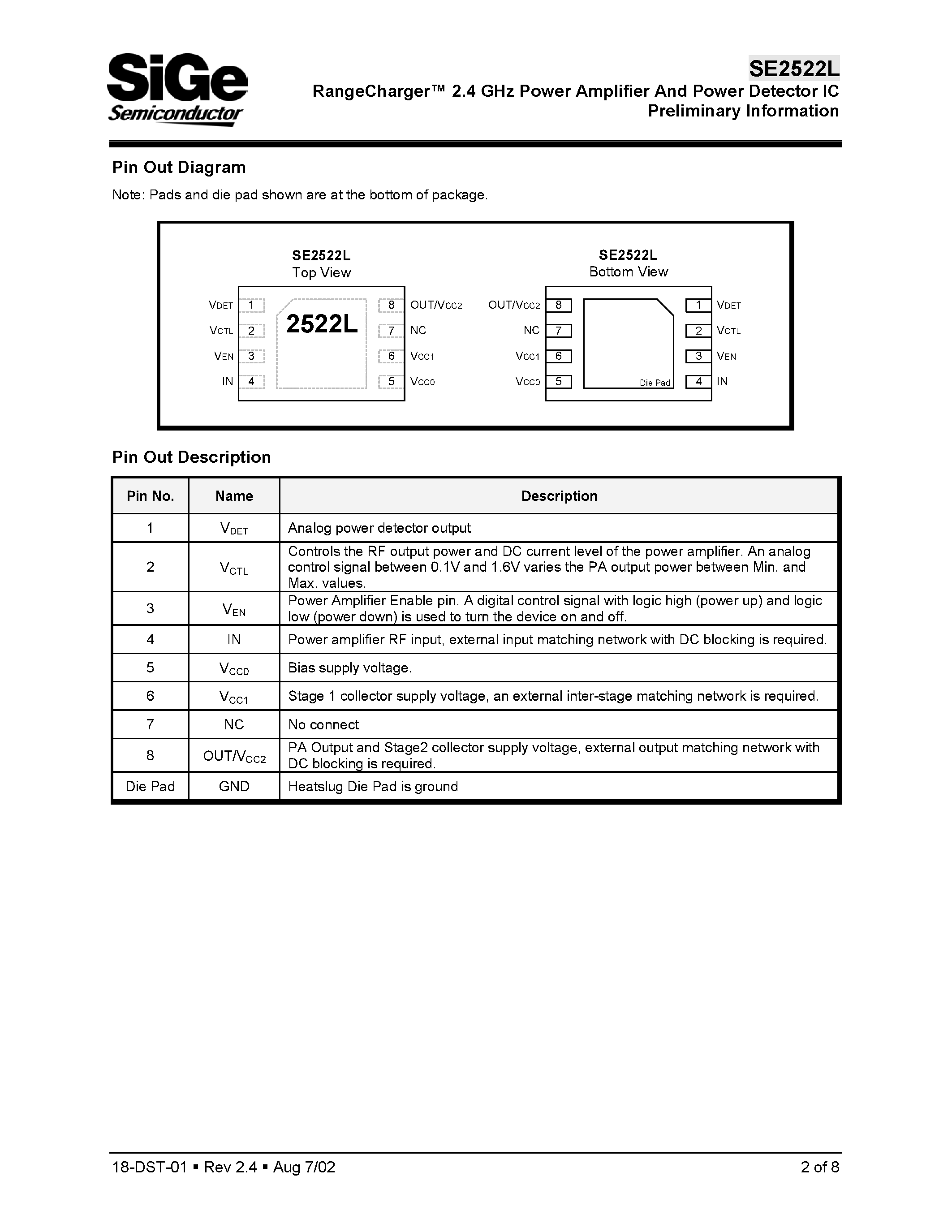 Datasheet SE2522L-EK1 - RangeCharger 2.4 GHz Power Amplifier And Power Detector IC Preliminary Information page 2