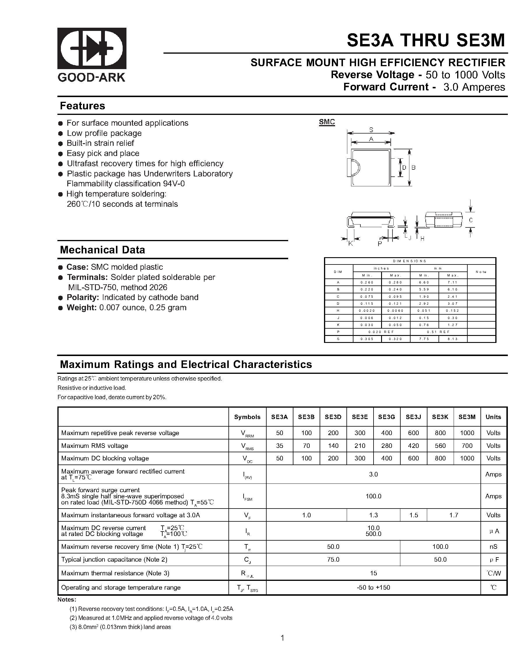 Datasheet SE3J page 1 Datasheet SE3J - SURFACE MOUNT HIGH EFFICIENCY RECTIFIER page 1