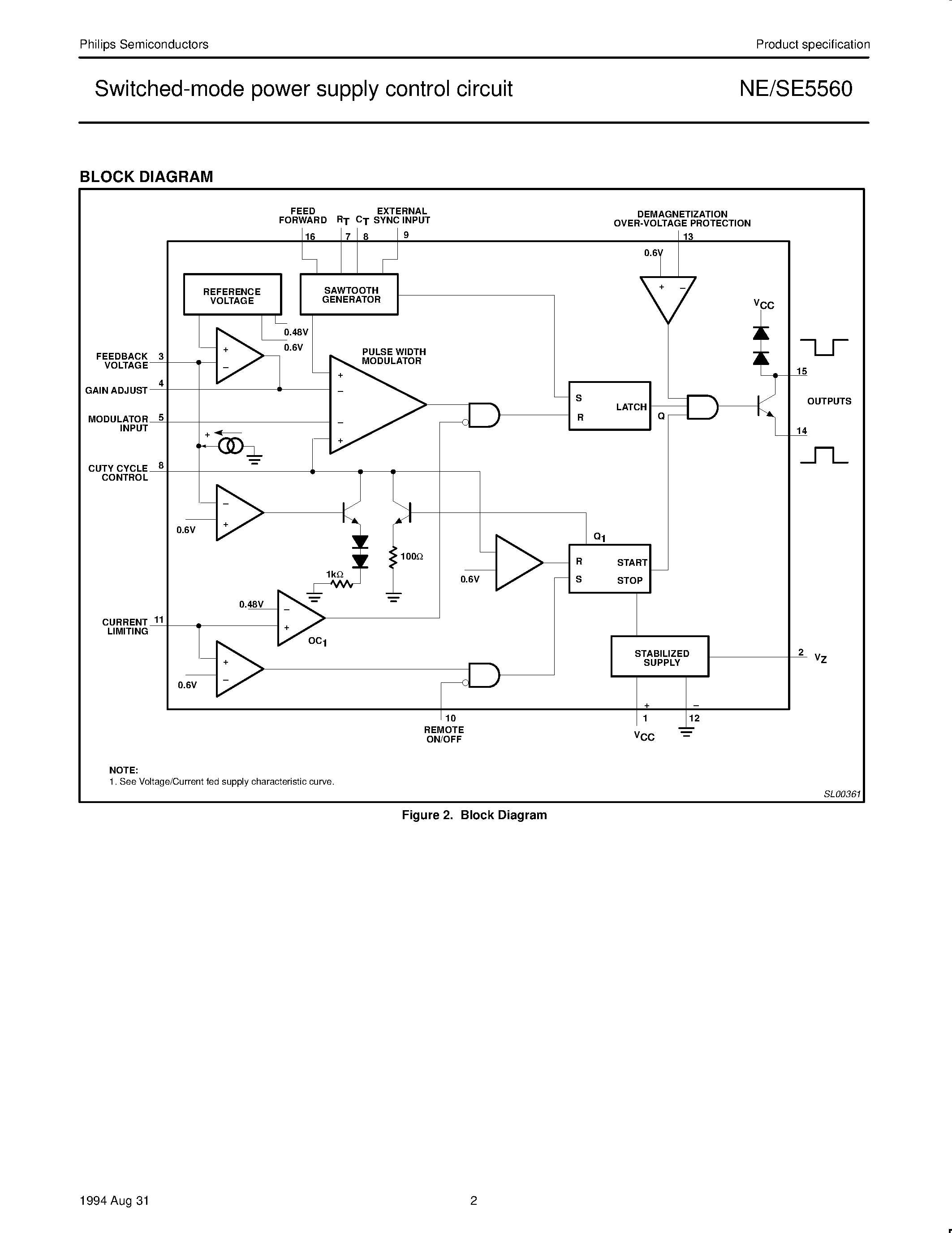 Datasheet SE5560N page 2 Datasheet SE5560N - Switched-mode power supply control circuit page 2