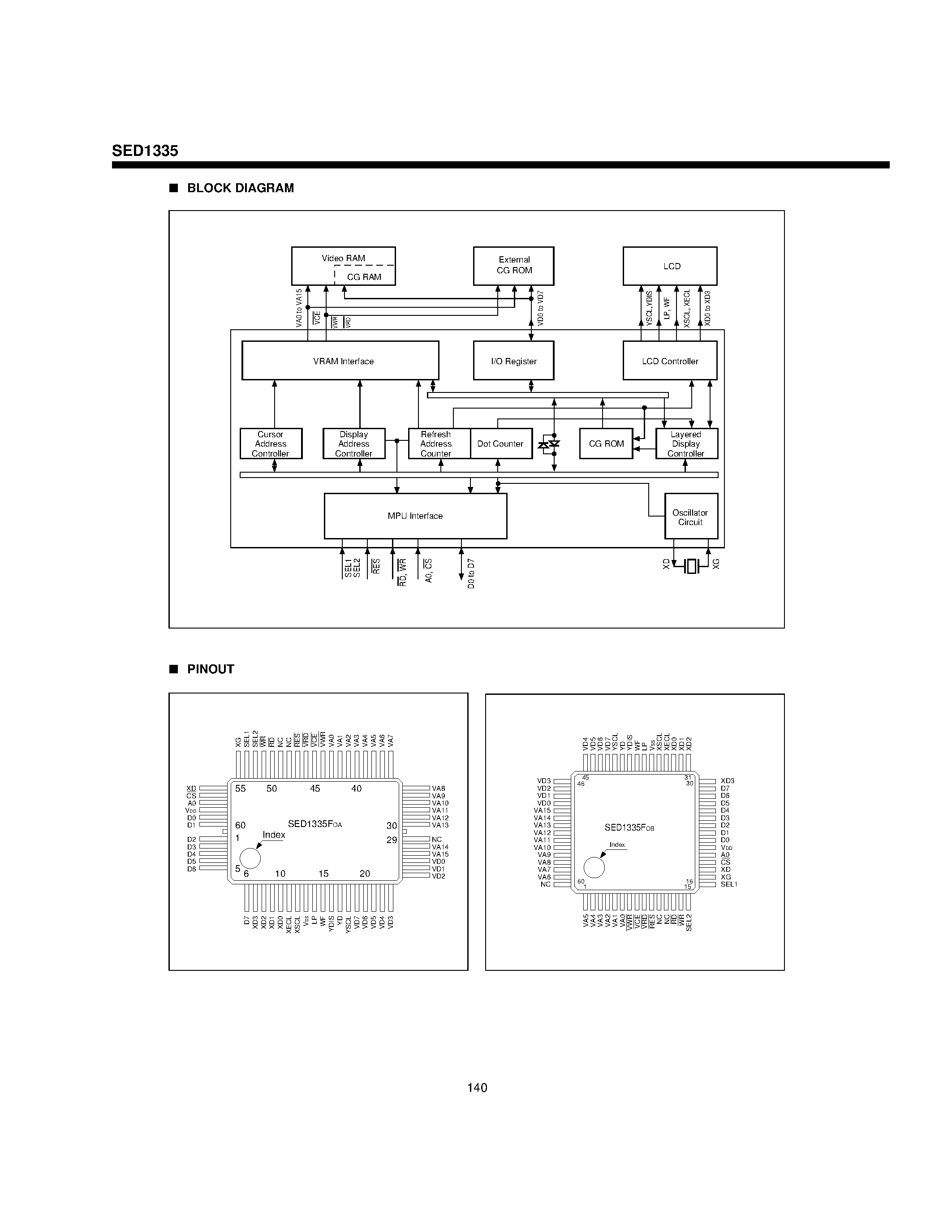 Datasheet SED1335-1 - CMOS GRAPHIC LCD CONTROLLER page 2