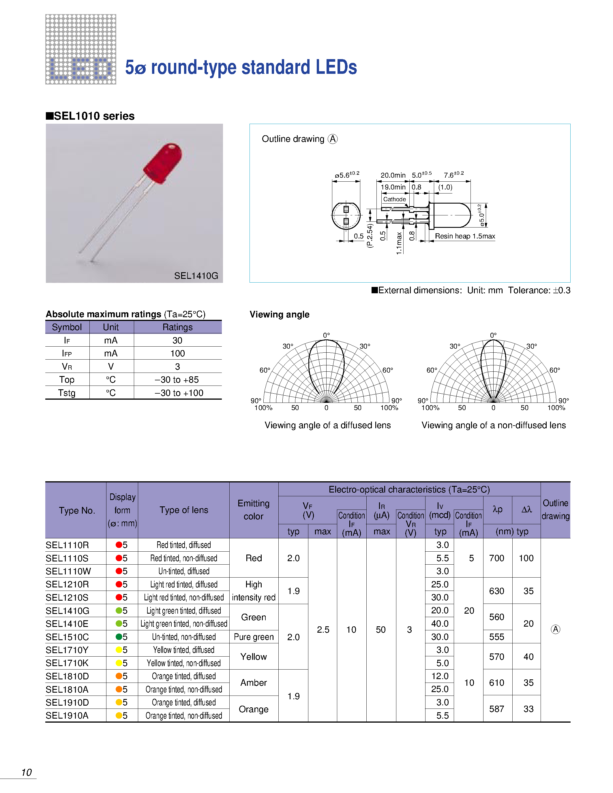 Datasheet SEL1710K - 5 round-type standard LEDs page 1