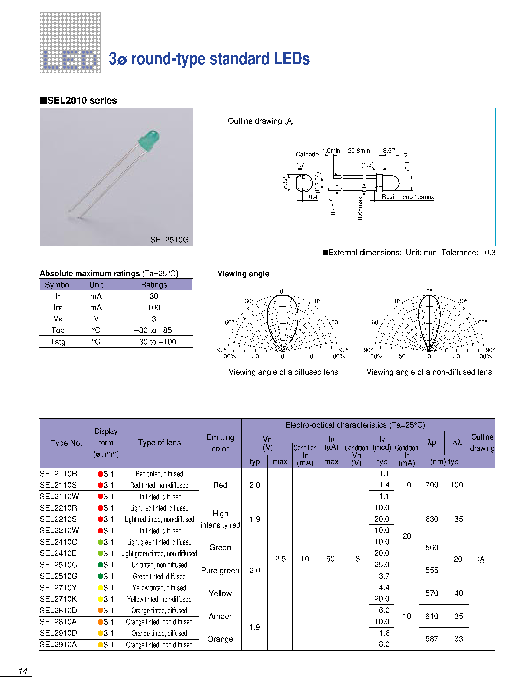 Datasheet SEL2710Y page 1 Datasheet SEL2710Y - 3 round-type standard LEDs page 1
