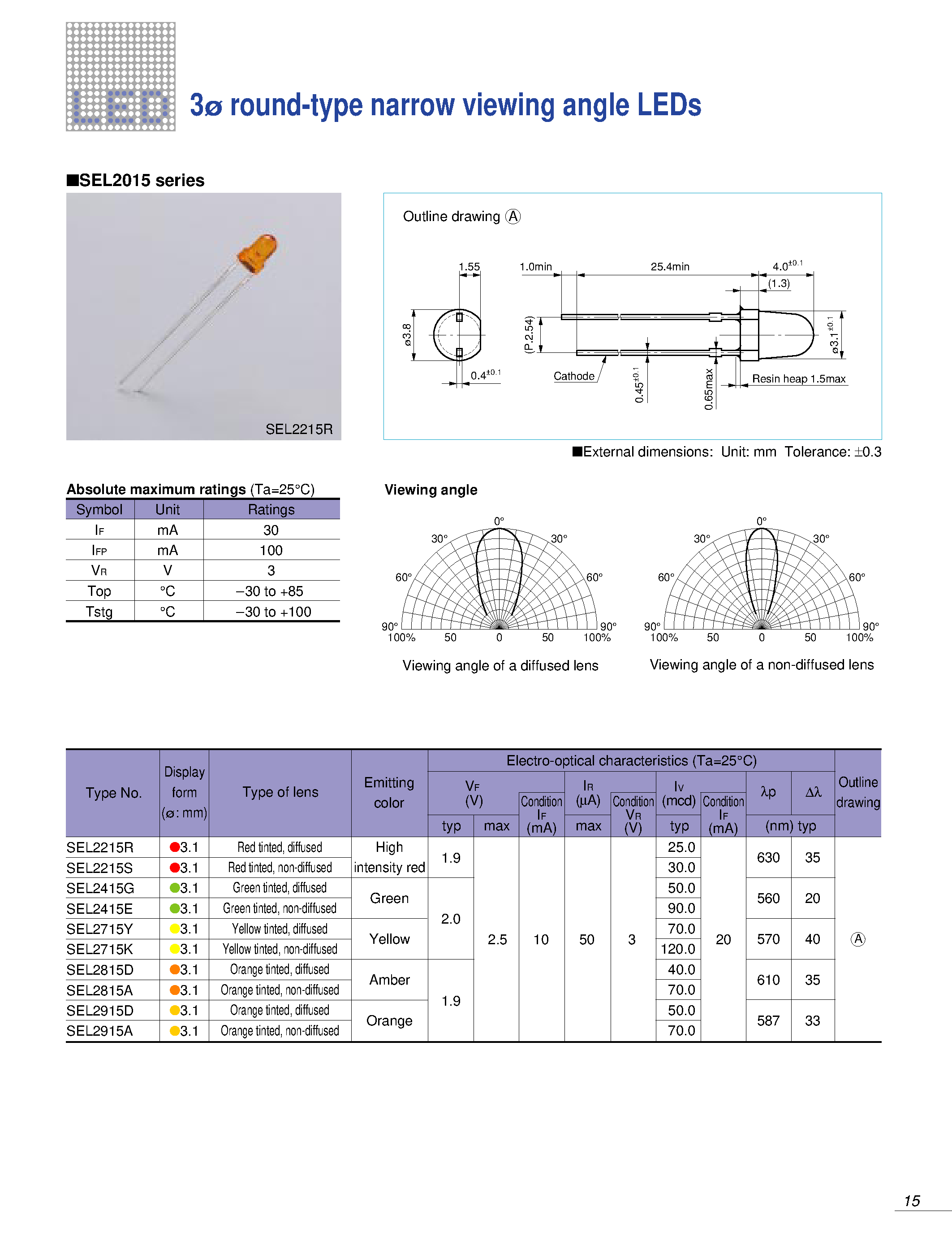 Datasheet SEL2715Y - 3 round-type narrow viewing angle LEDs page 1
