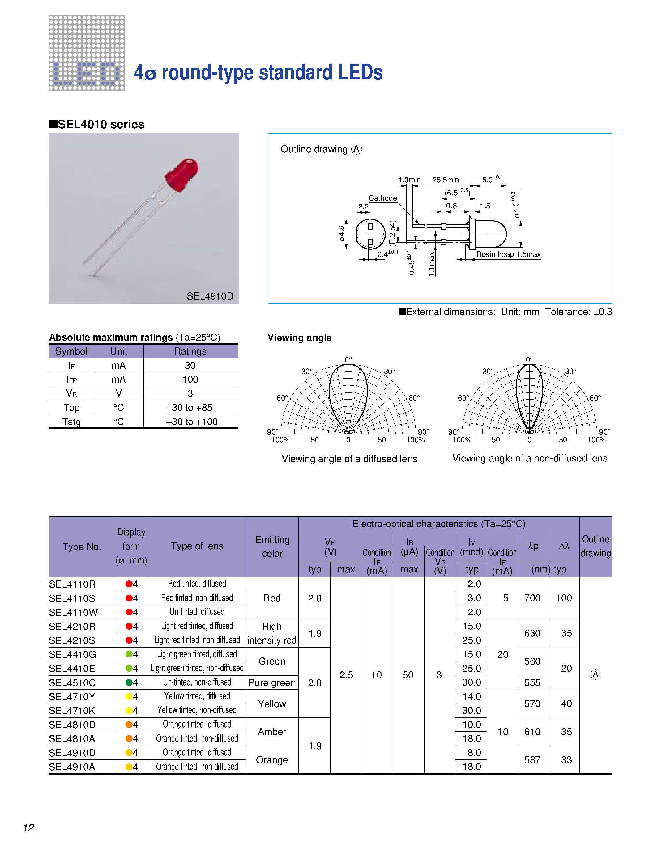 Datasheet SEL4110R - 4 round-type standard LEDs page 1